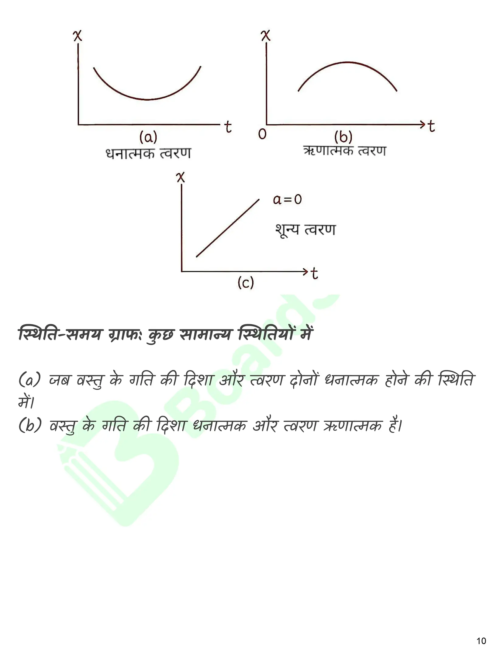 सरल रेखा में गति नोट्स_page-0011