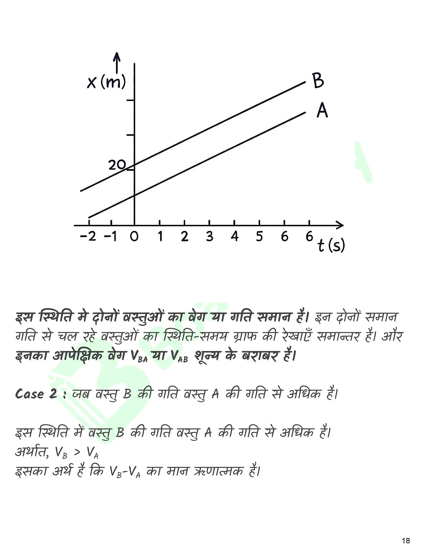 सरल रेखा में गति नोट्स_page-0019