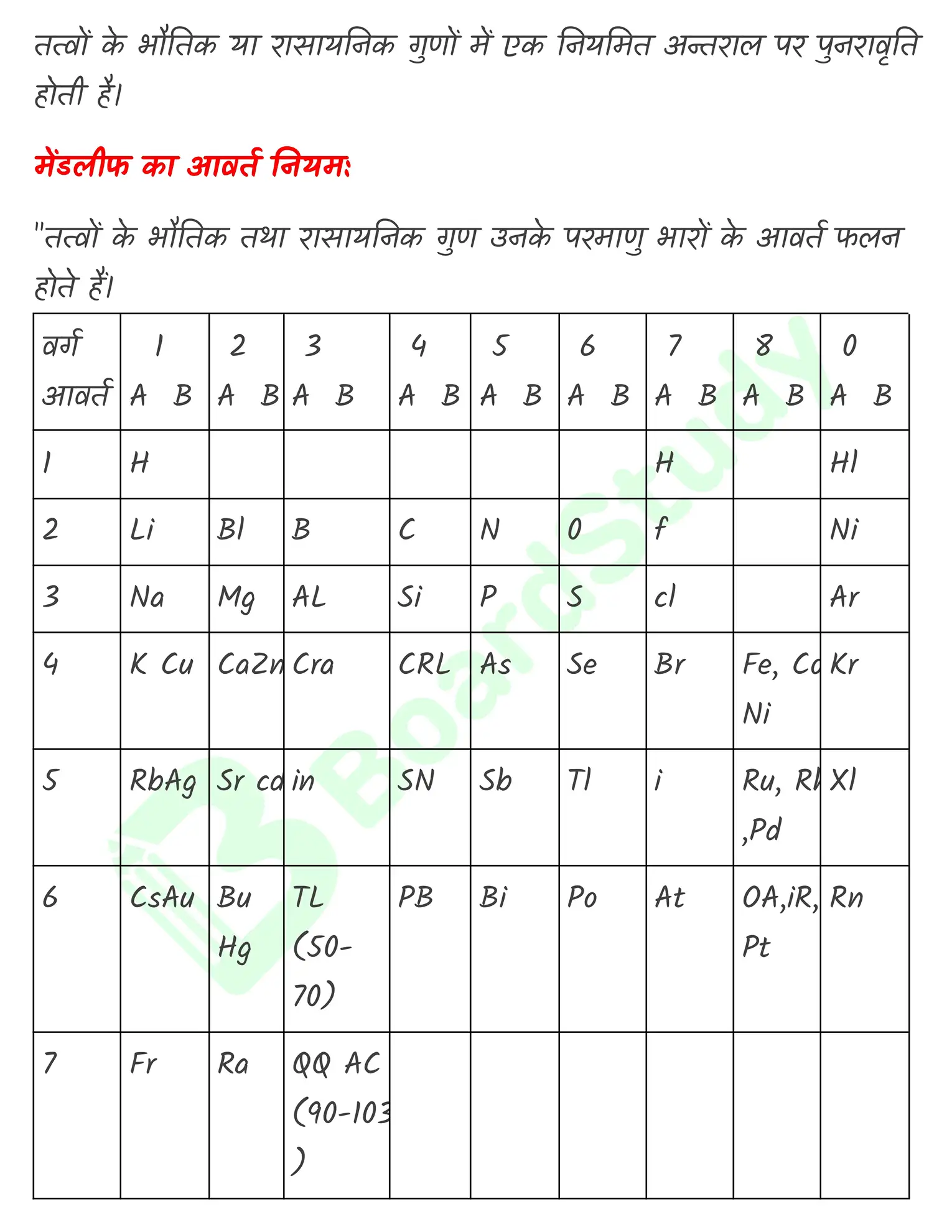 3. तत्वों का वर्गीकरण एवं आवर्तिता_page-0001