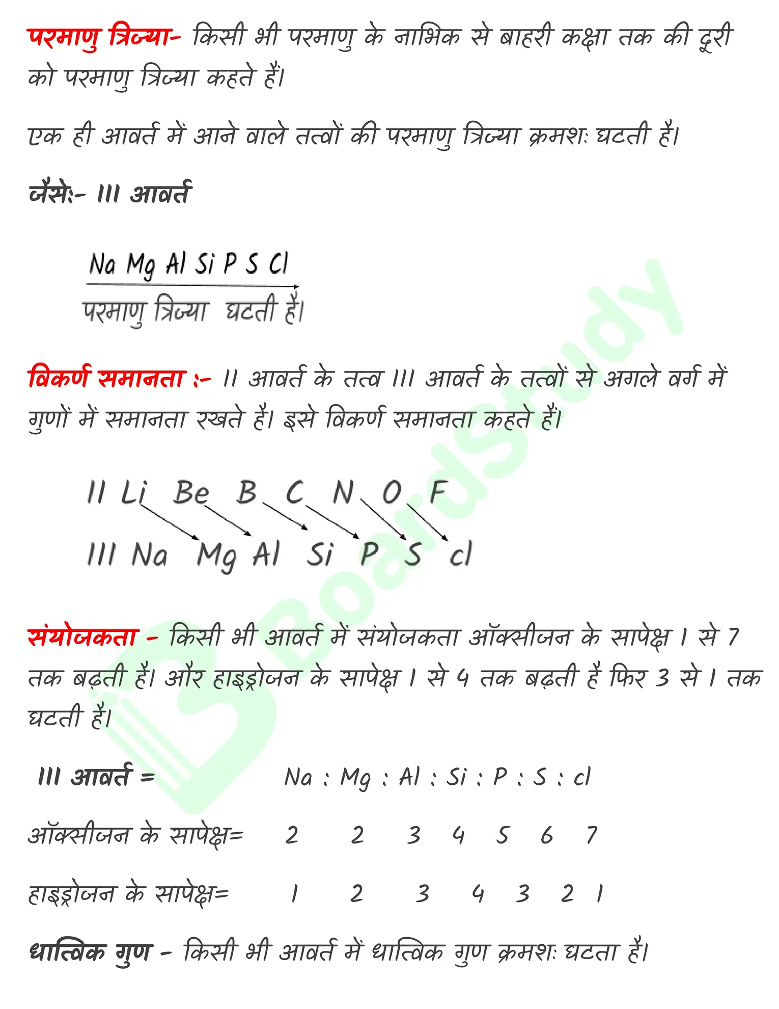 3. तत्वों का वर्गीकरण एवं आवर्तिता_page-0006