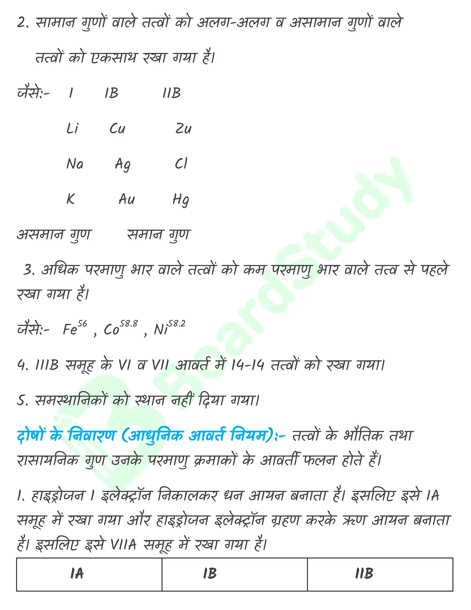 3. तत्वों का वर्गीकरण एवं आवर्तिता_page-0009