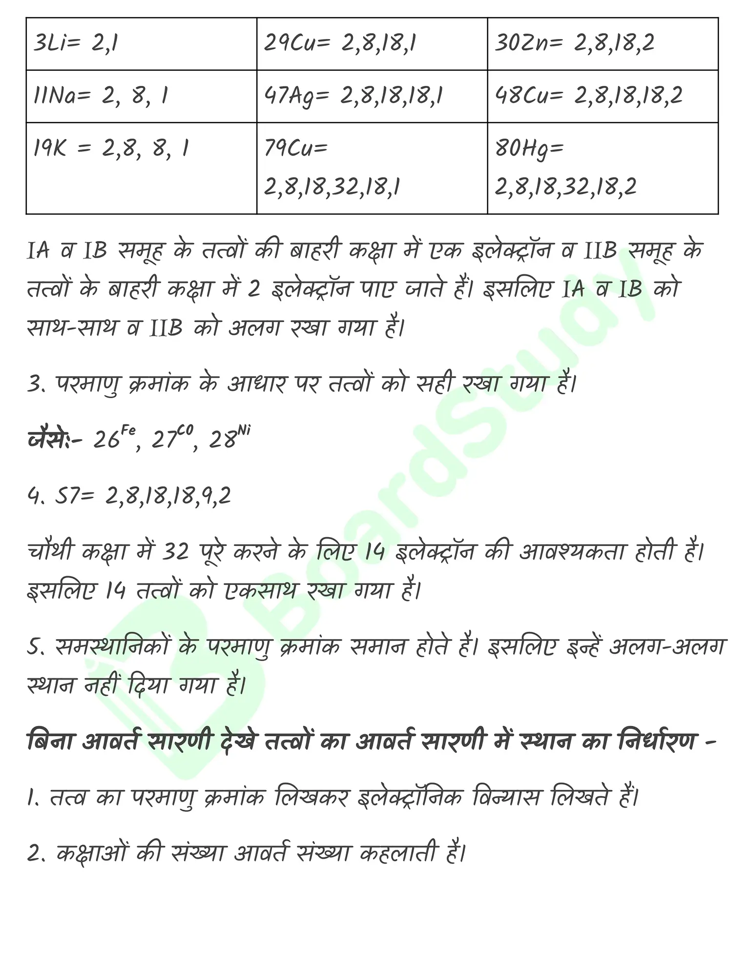 3. तत्वों का वर्गीकरण एवं आवर्तिता_page-0010