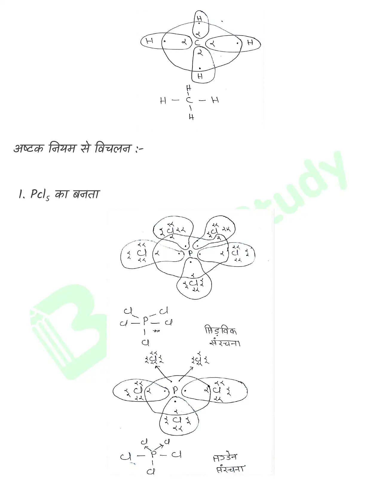 4. रासायनिक आबंधन_page-0009
