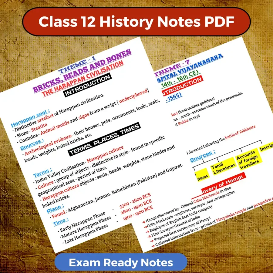 Class 12 History Notes PDF