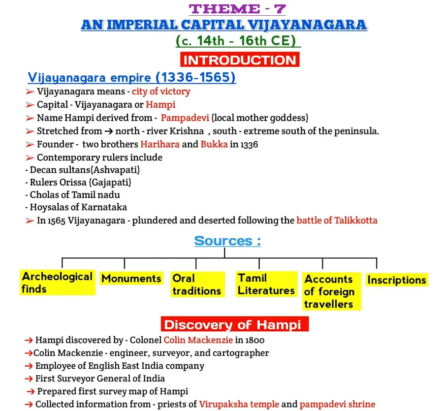 ch 7 Vijayanagar Empire one shot_20240322 - 01_page-0001