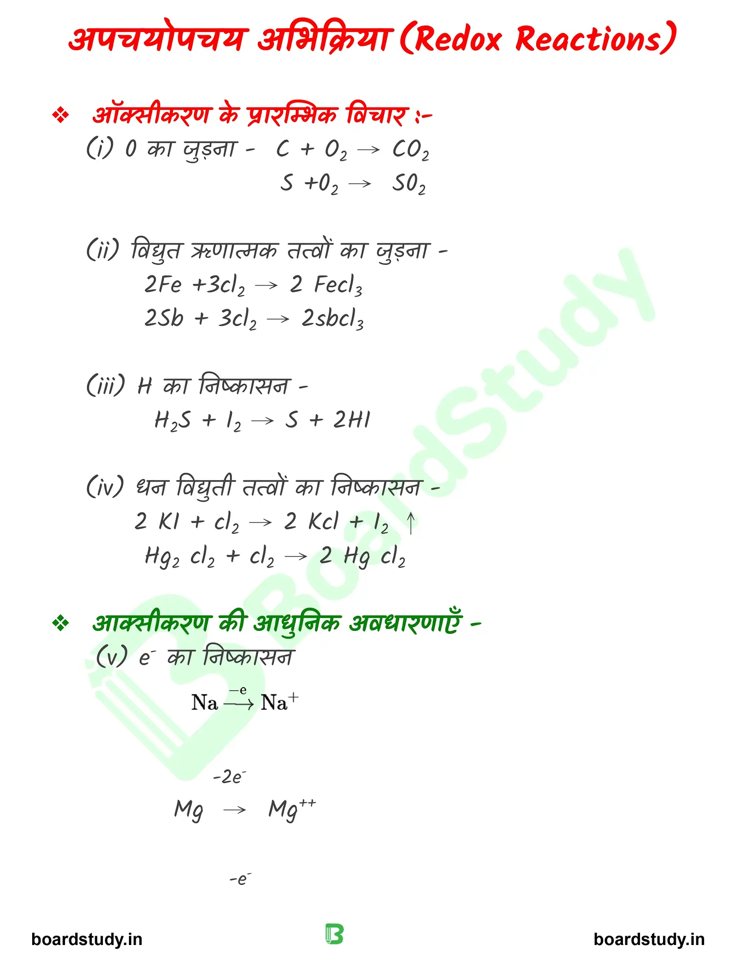 अपचयोपचय अभिक्रिया_page-0001
