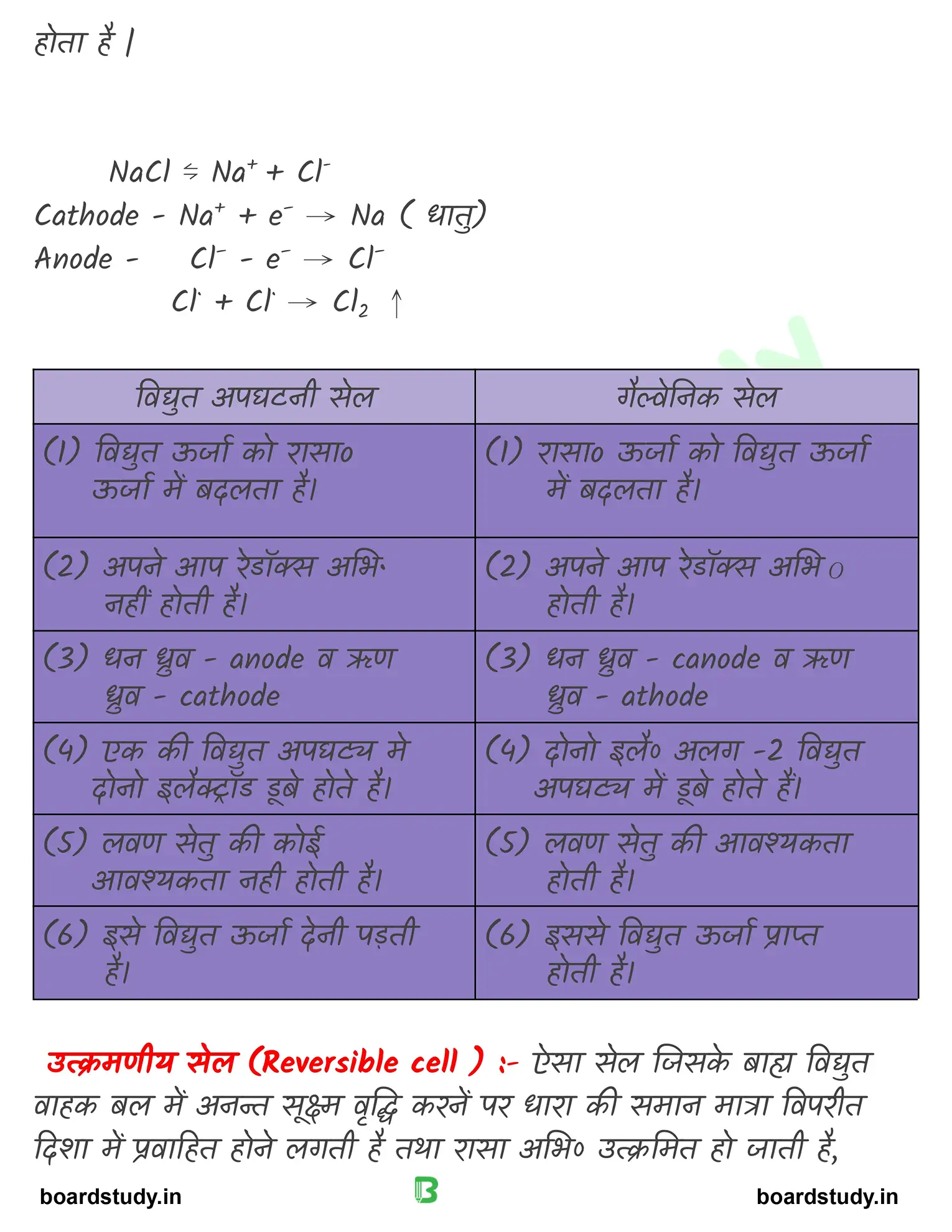 अपचयोपचय अभिक्रिया_page-0022