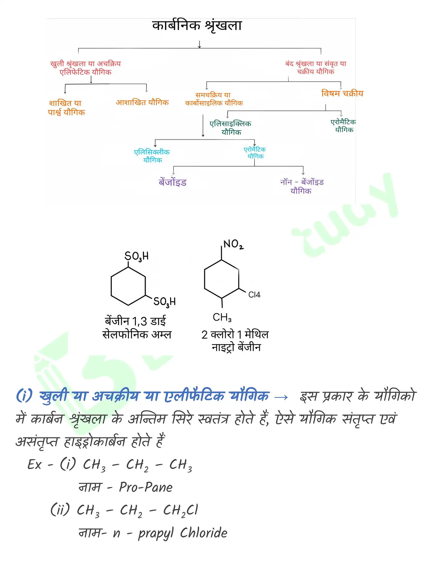 कार्बनिक रसायन (2)_page-0004