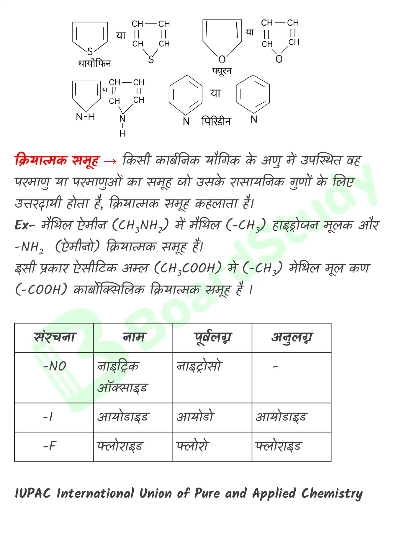 कार्बनिक रसायन (2)_page-0008