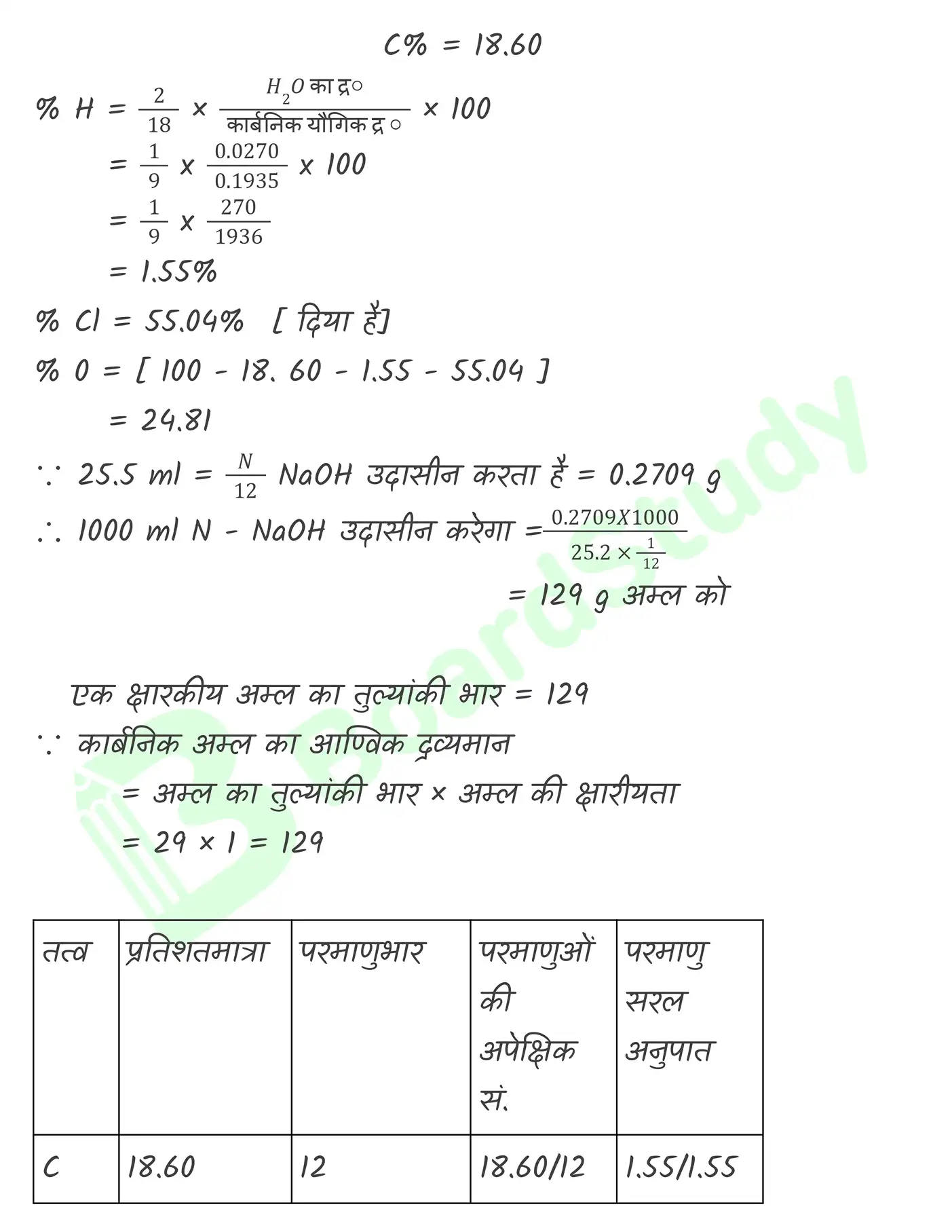 कार्बनिक रसायन (2)_page-0036