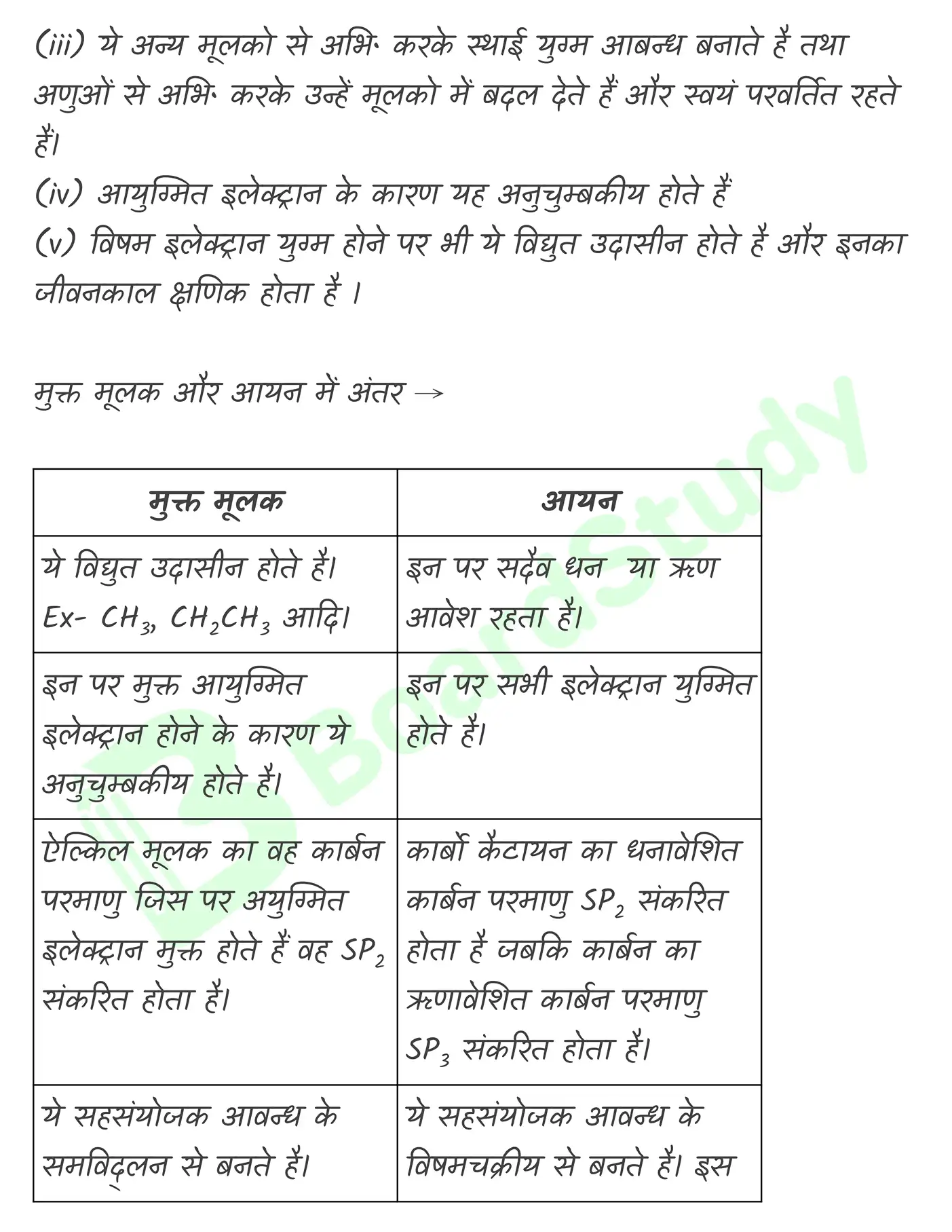 कार्बनिक रसायन (2)_page-0047