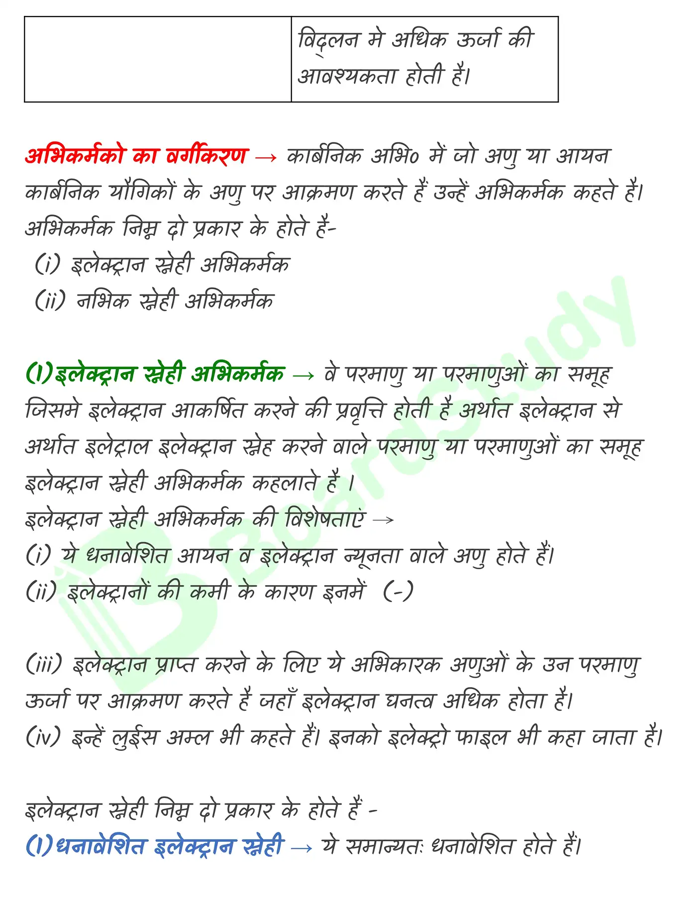 कार्बनिक रसायन (2)_page-0048