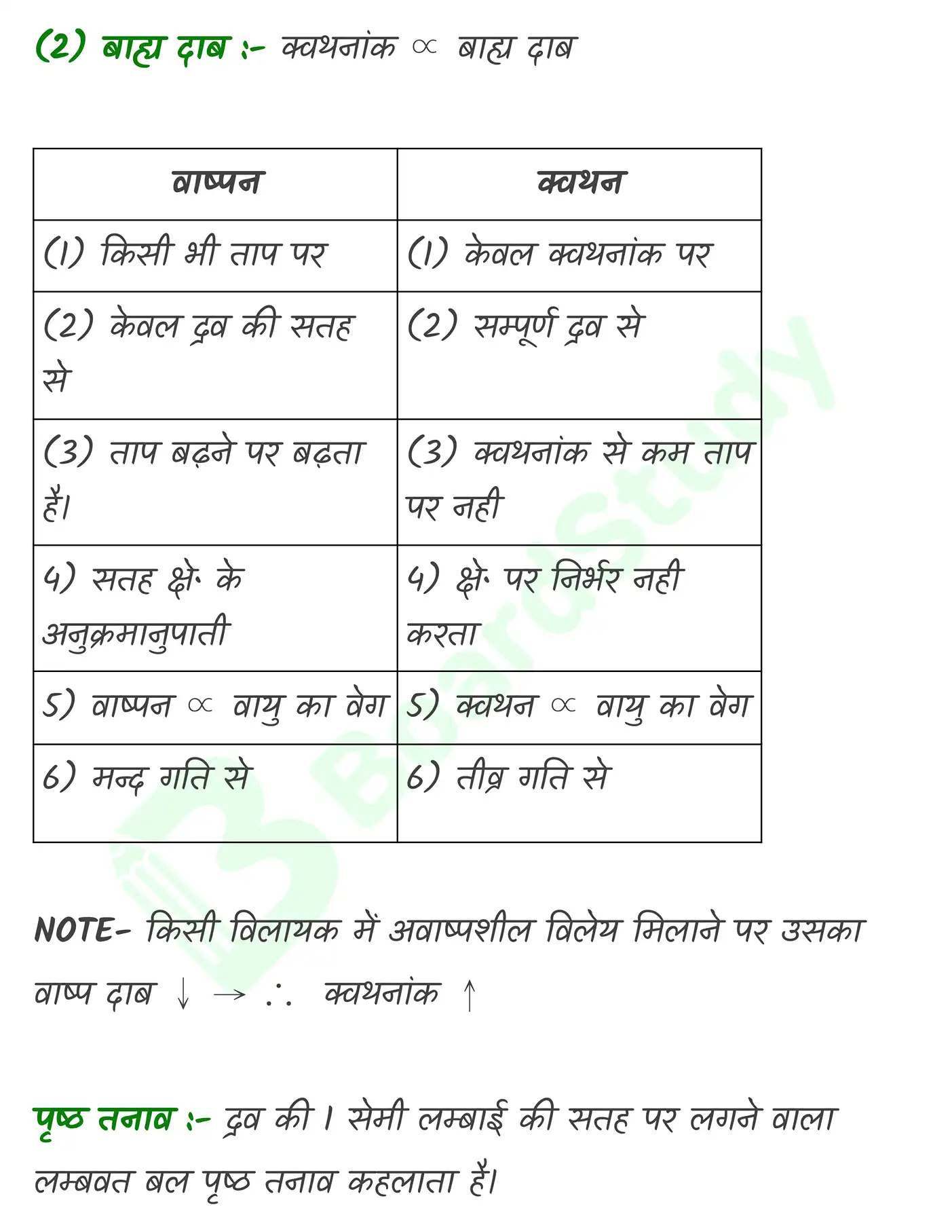 द्रव्य की अवस्थाएँ नोट्स_page-0028