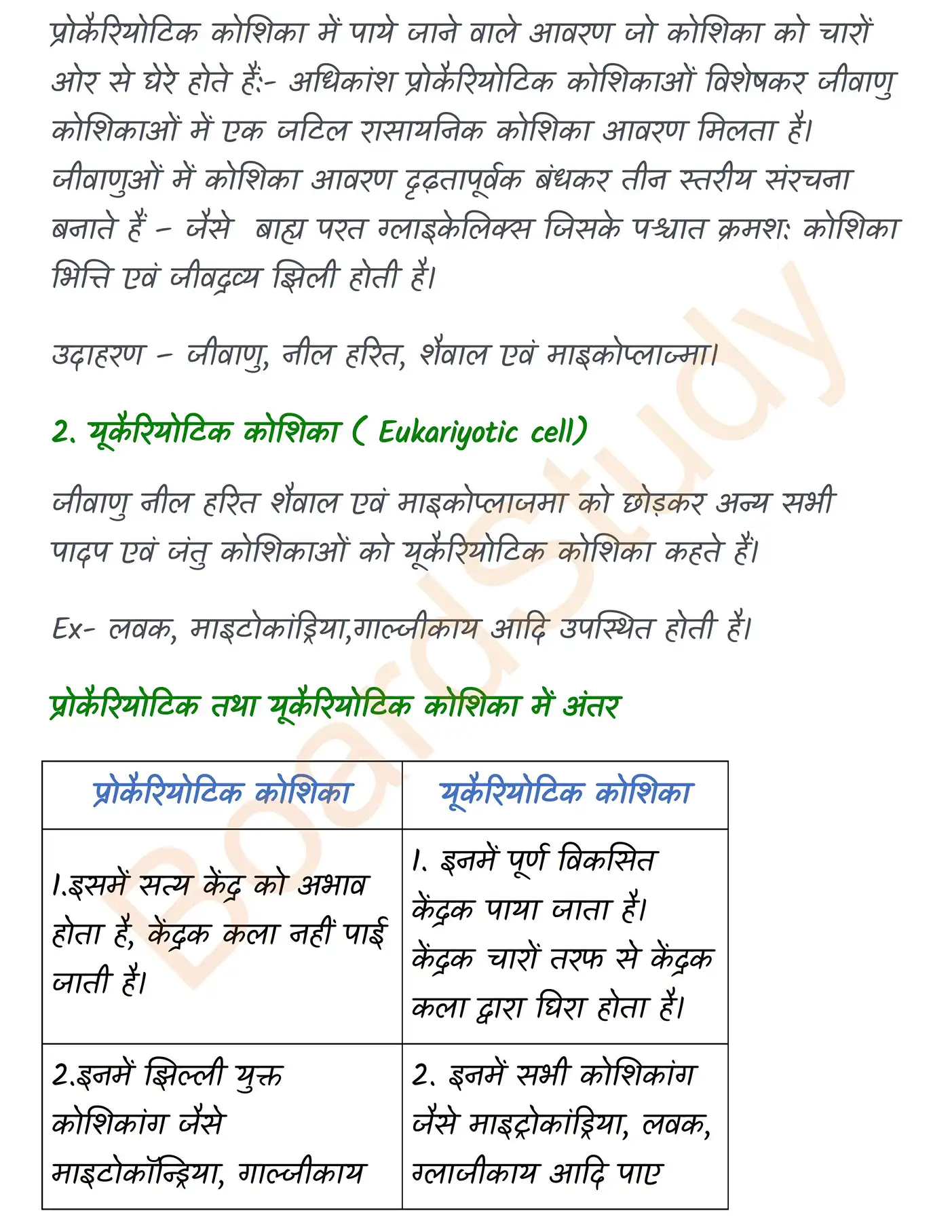 Chapter 8 Notes in Hindi कोशिका_page-0003
