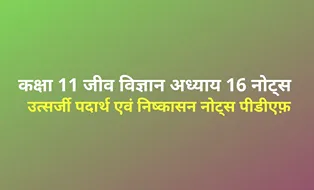 Excretory Products and Their Elimination Notes in hindi