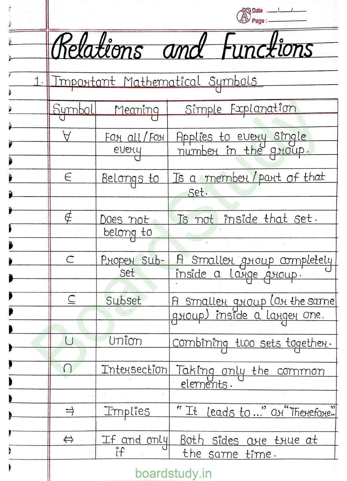1. Relation Functions Notes PDF page 0001