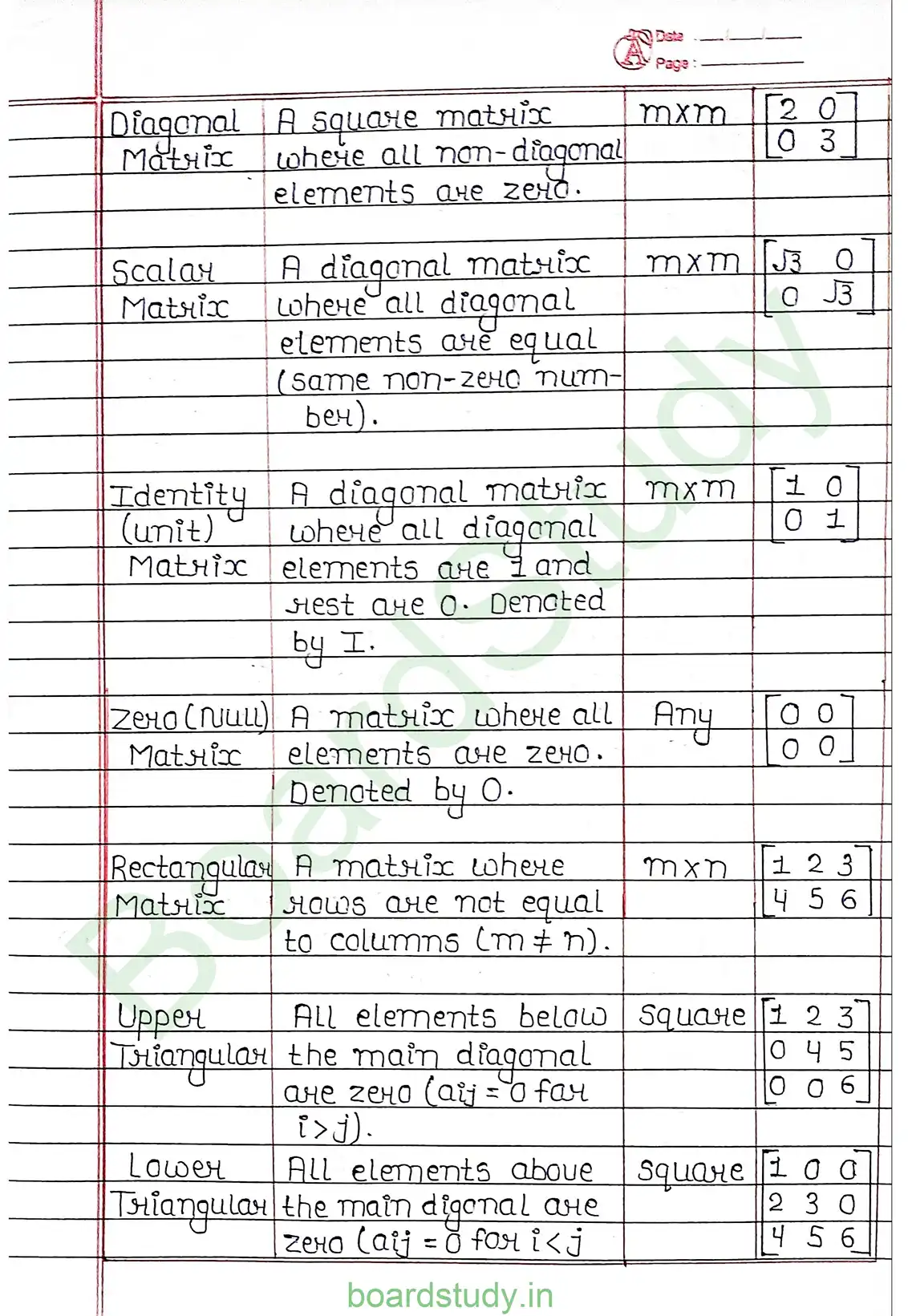 3. Matrices page 0003
