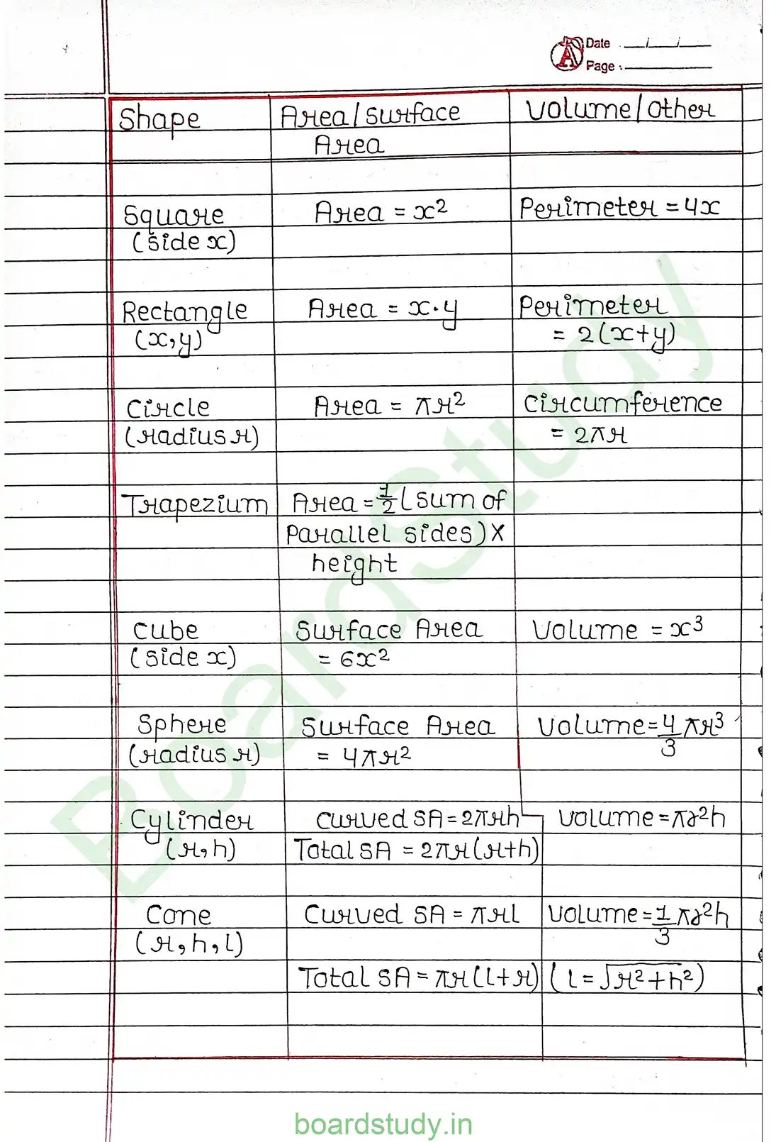 6. Application of derivatives page 0010