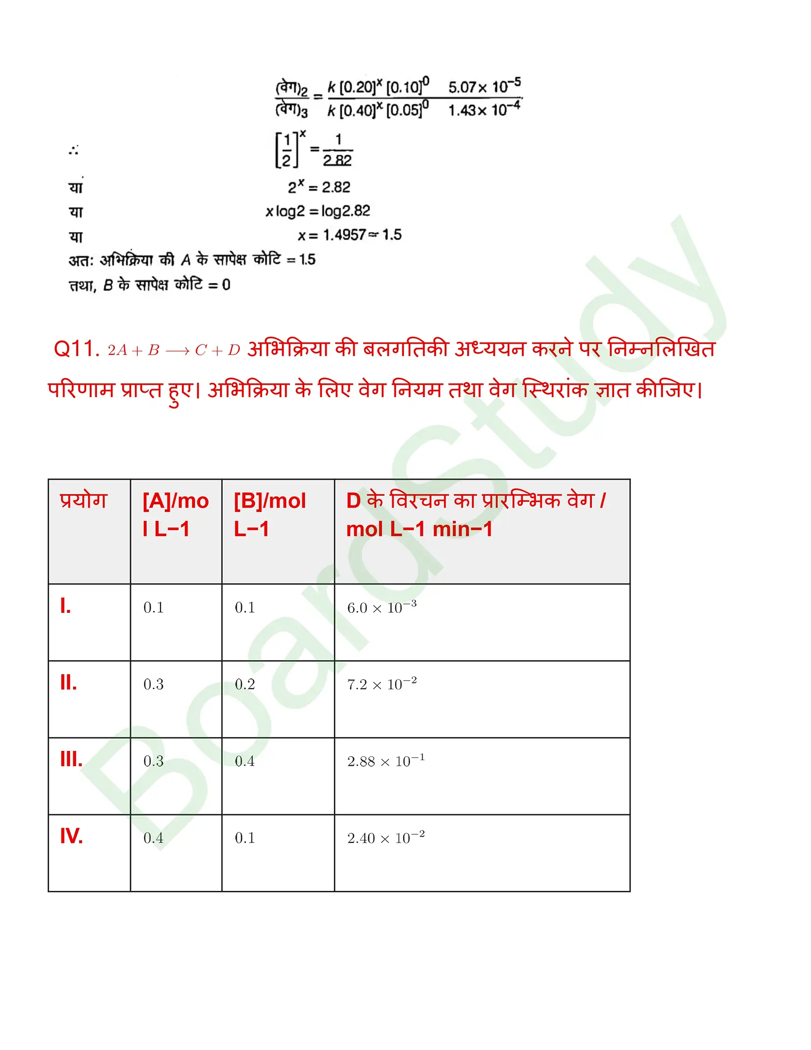 class 12 chemistry chemical kinetics solution in hindi page 0015