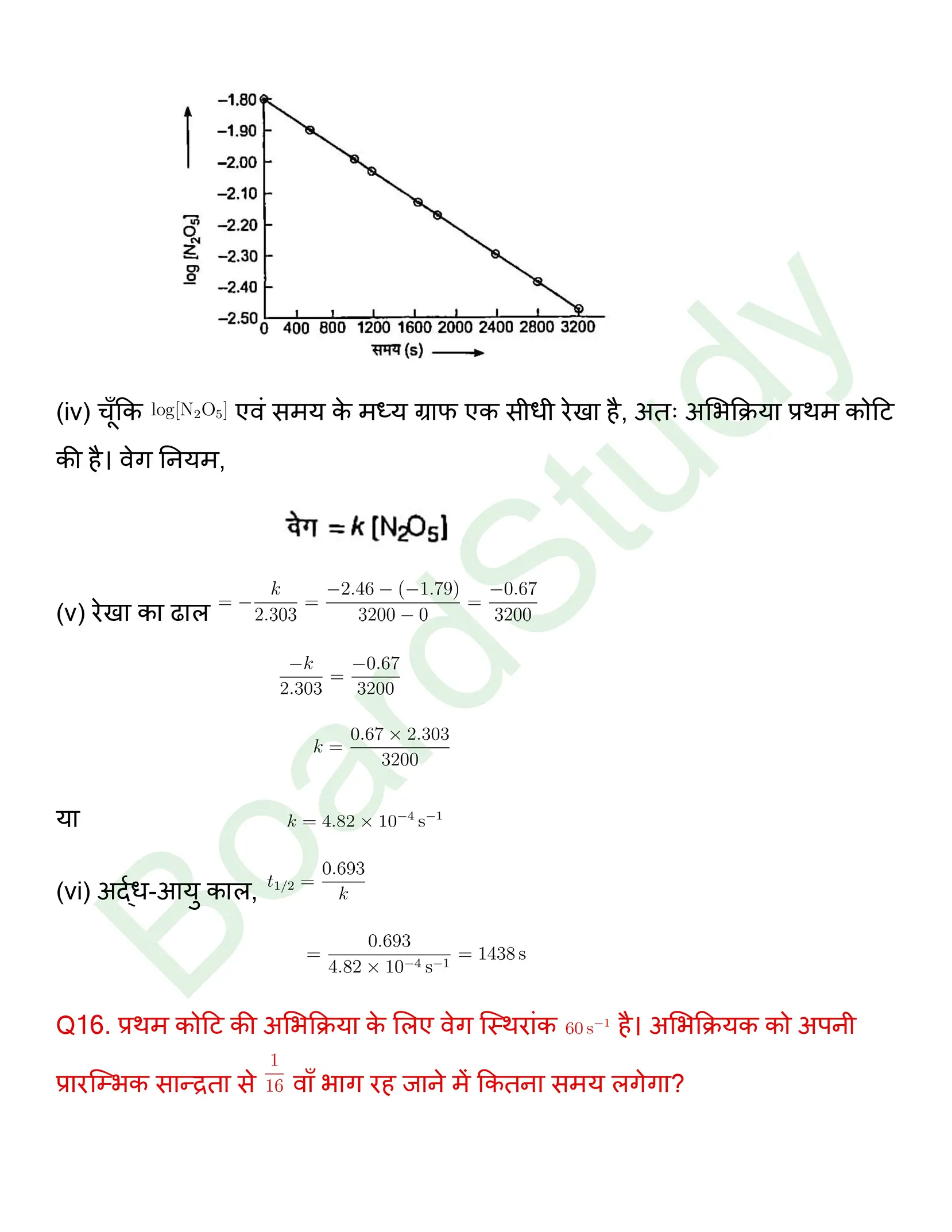 class 12 chemistry chemical kinetics solution in hindi page 0022