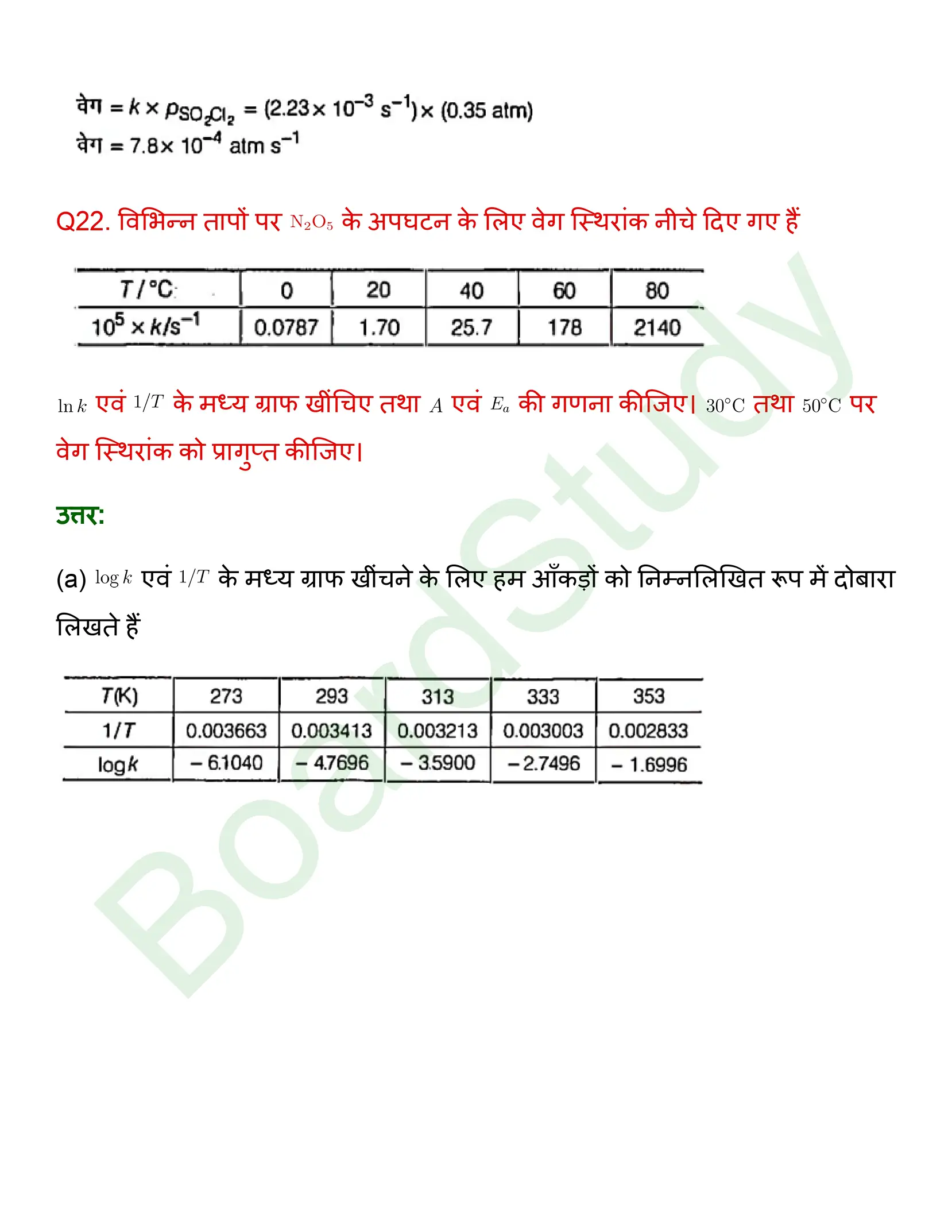 class 12 chemistry chemical kinetics solution in hindi page 0030