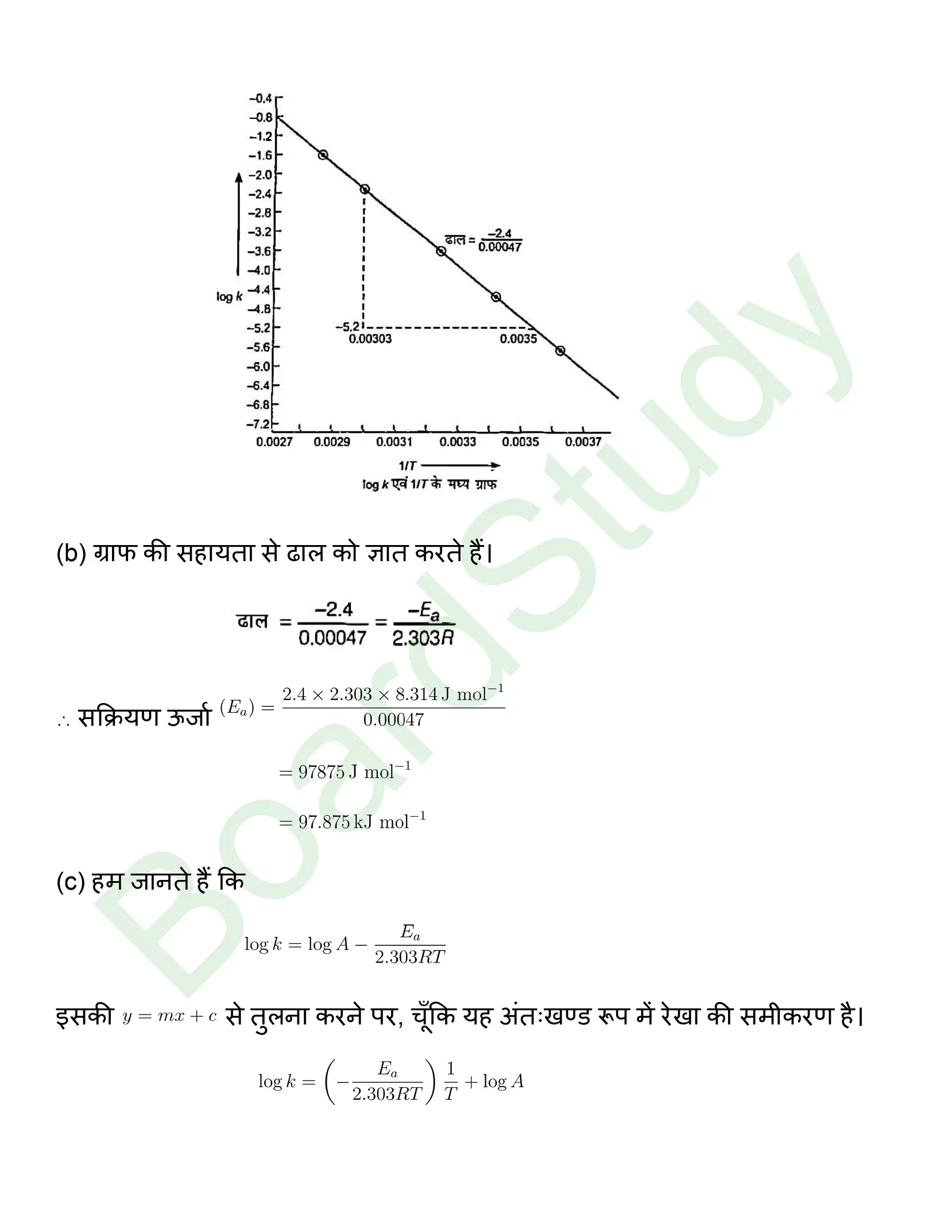 class 12 chemistry chemical kinetics solution in hindi page 0031
