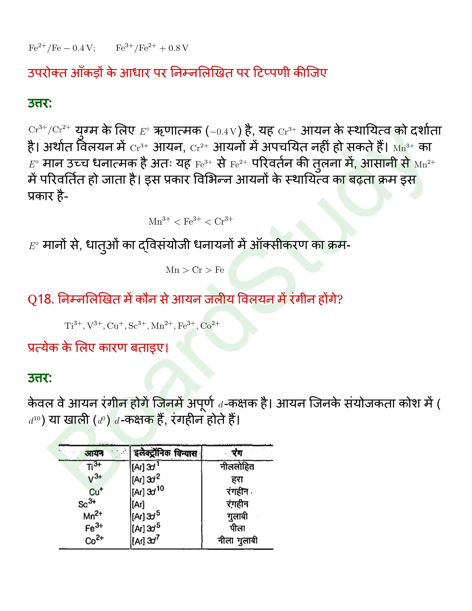 class 12 chemistry the d f Block Elements solution in hindi page 0017