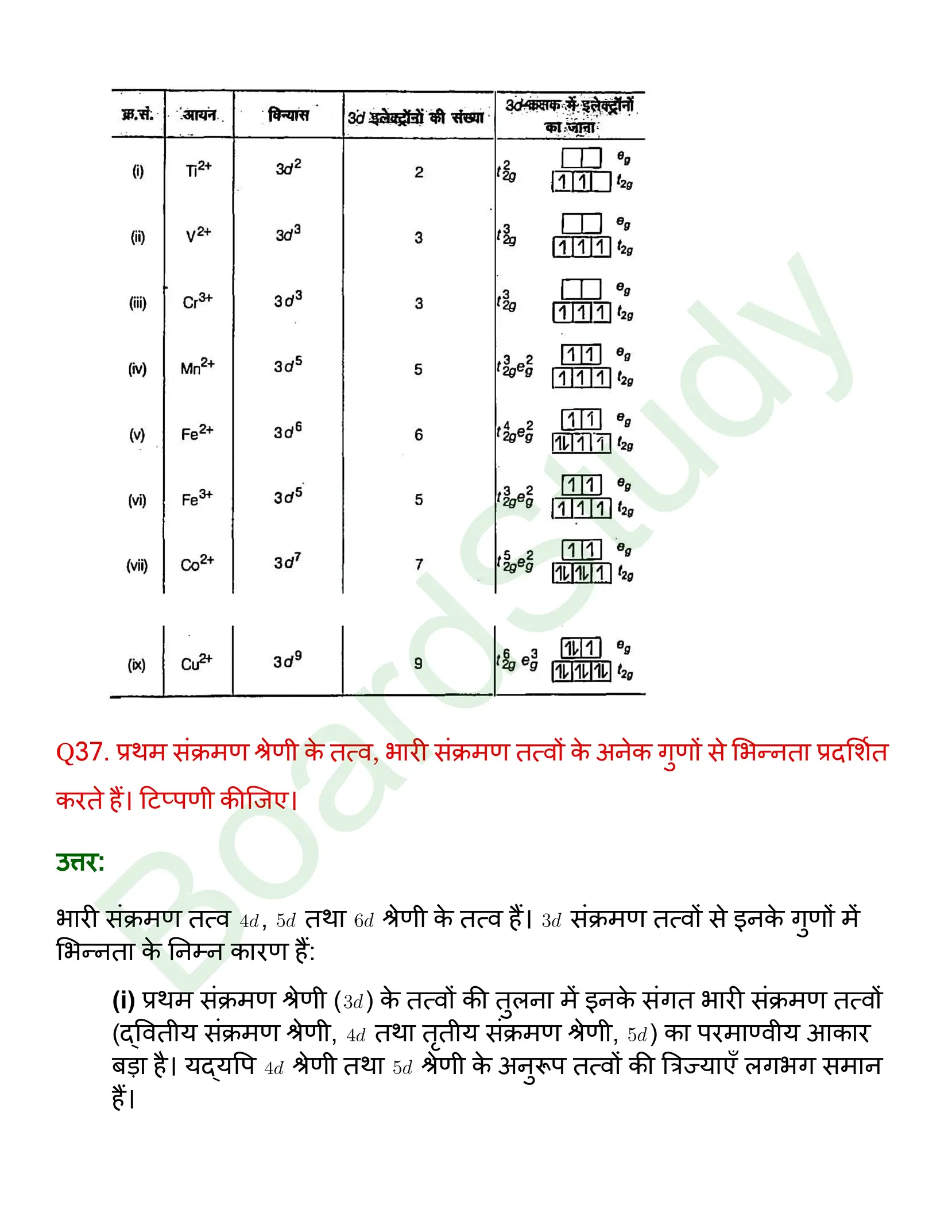 class 12 chemistry the d f Block Elements solution in hindi page 0030