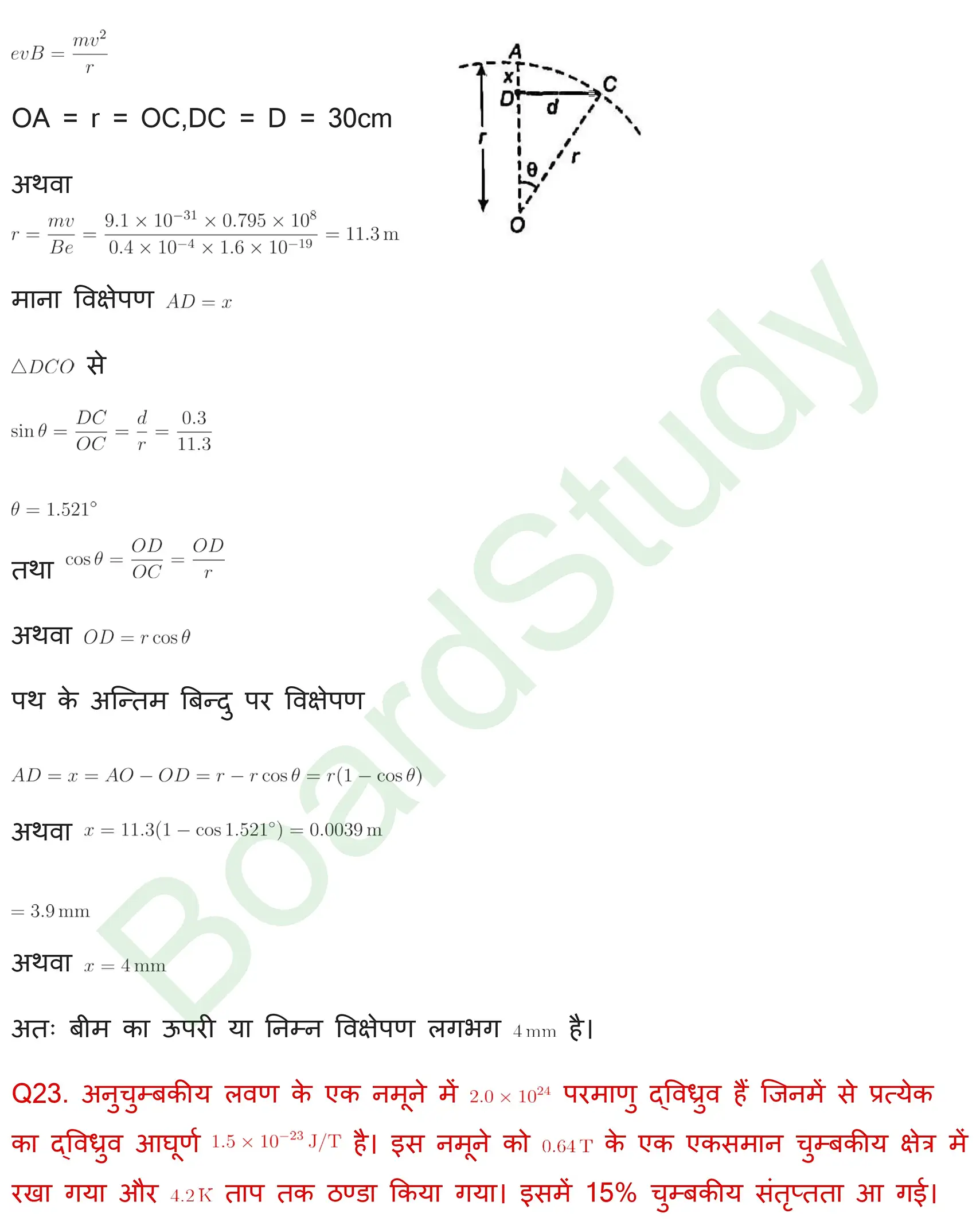 चुंबकत्व एवं द्रव्य Solutions page 0028