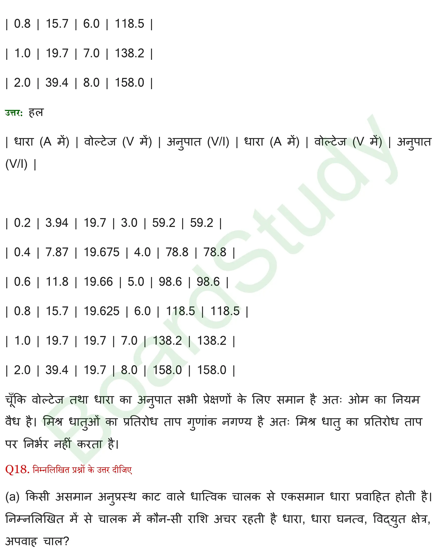 विद्युत धारा Solutions page 0017
