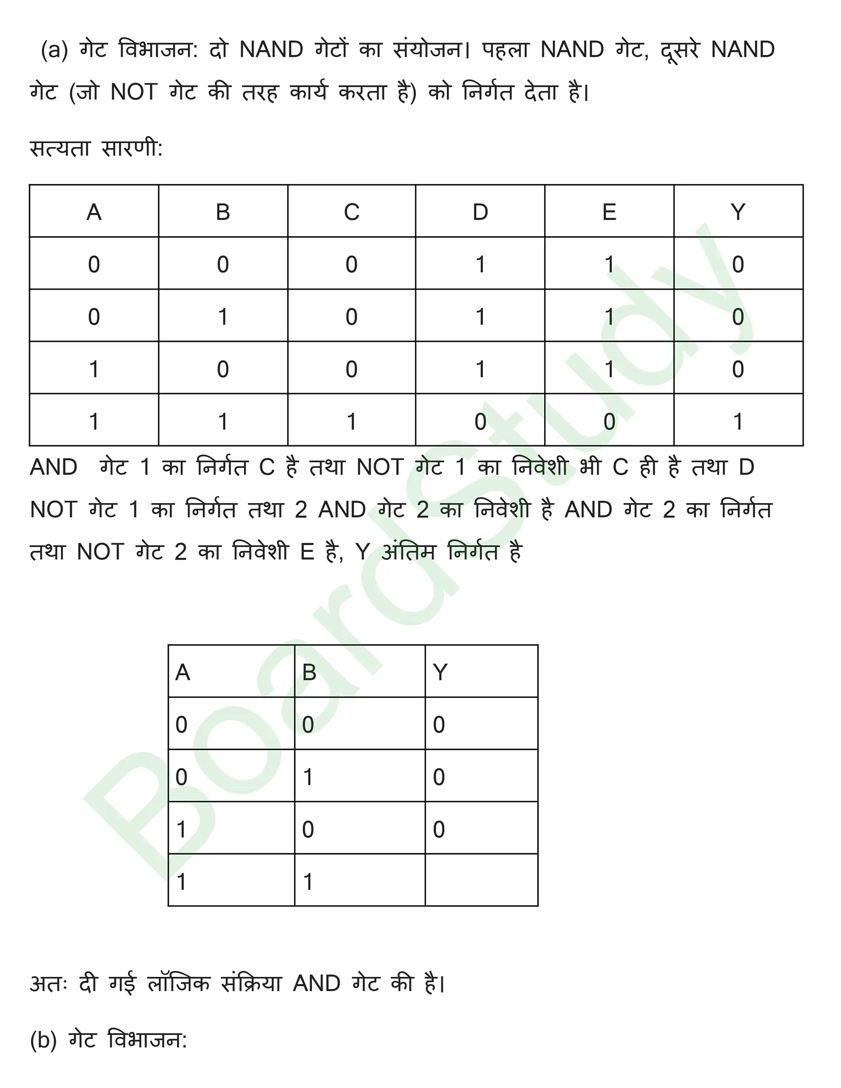 सेमीकंडक्टर इलेक्ट्रॉनिक्स सामग्री उपकरण और सरल सर्किट 1 page 0012