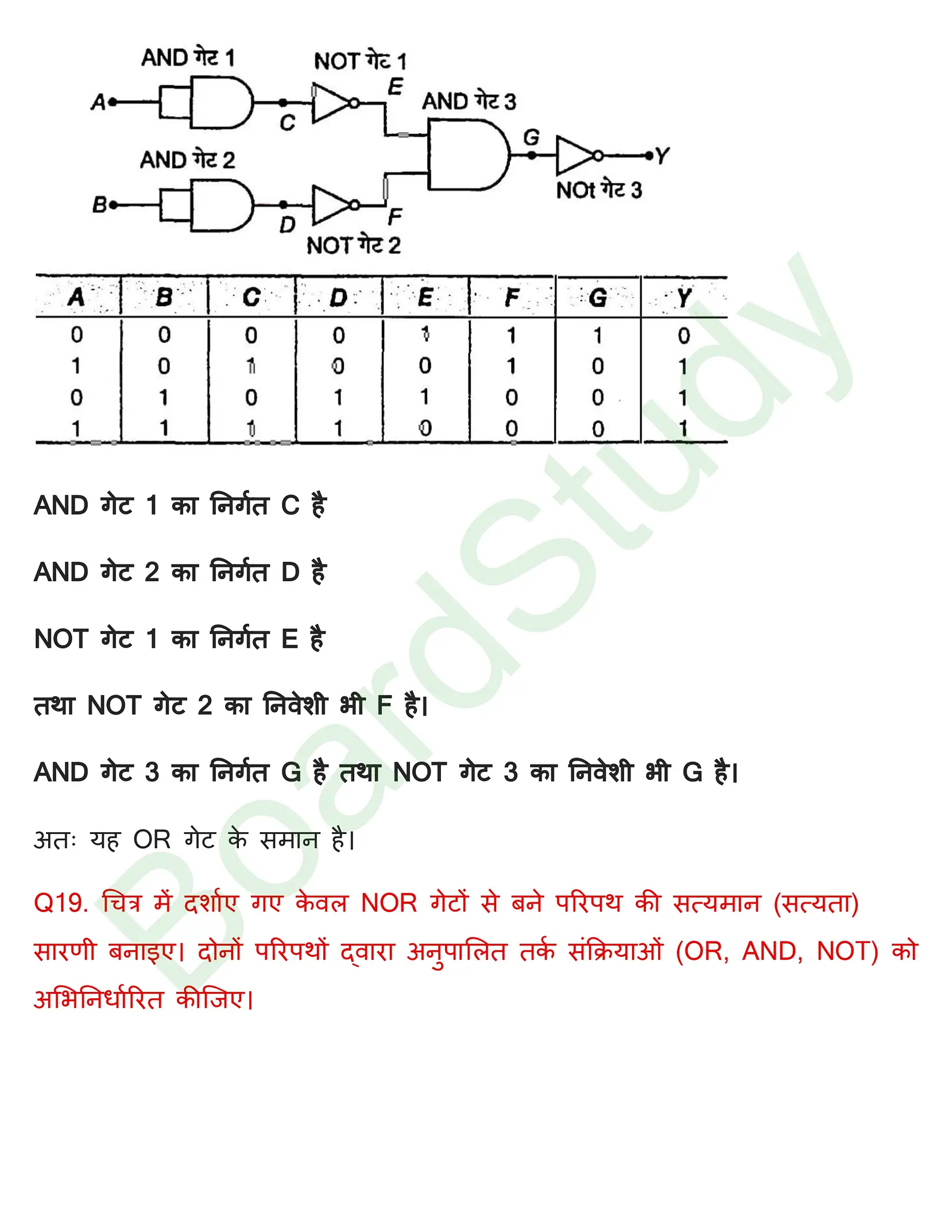 सेमीकंडक्टर इलेक्ट्रॉनिक्स सामग्री उपकरण और सरल सर्किट 1 page 0013