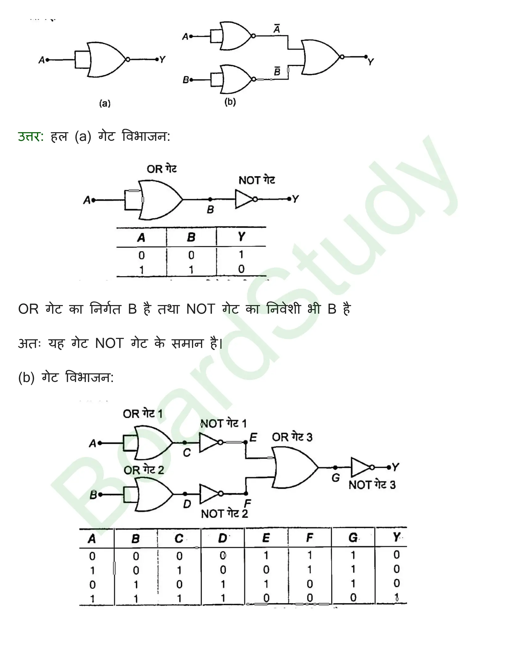 सेमीकंडक्टर इलेक्ट्रॉनिक्स सामग्री उपकरण और सरल सर्किट 1 page 0014