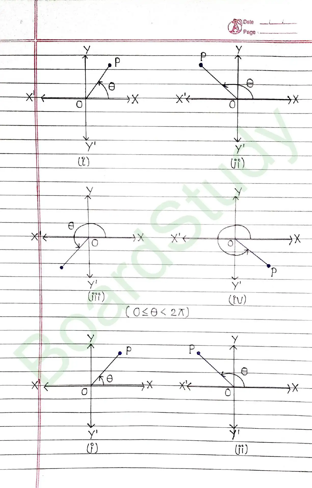Complex Numbers and Quadratic Equations class 11 chapter 4 page 0004