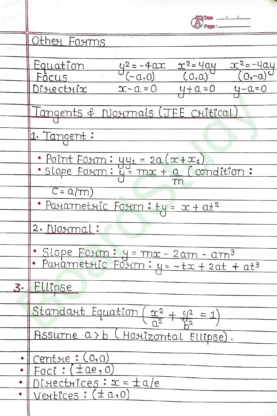 Conic Sections class 11 chapter 10 page 0003