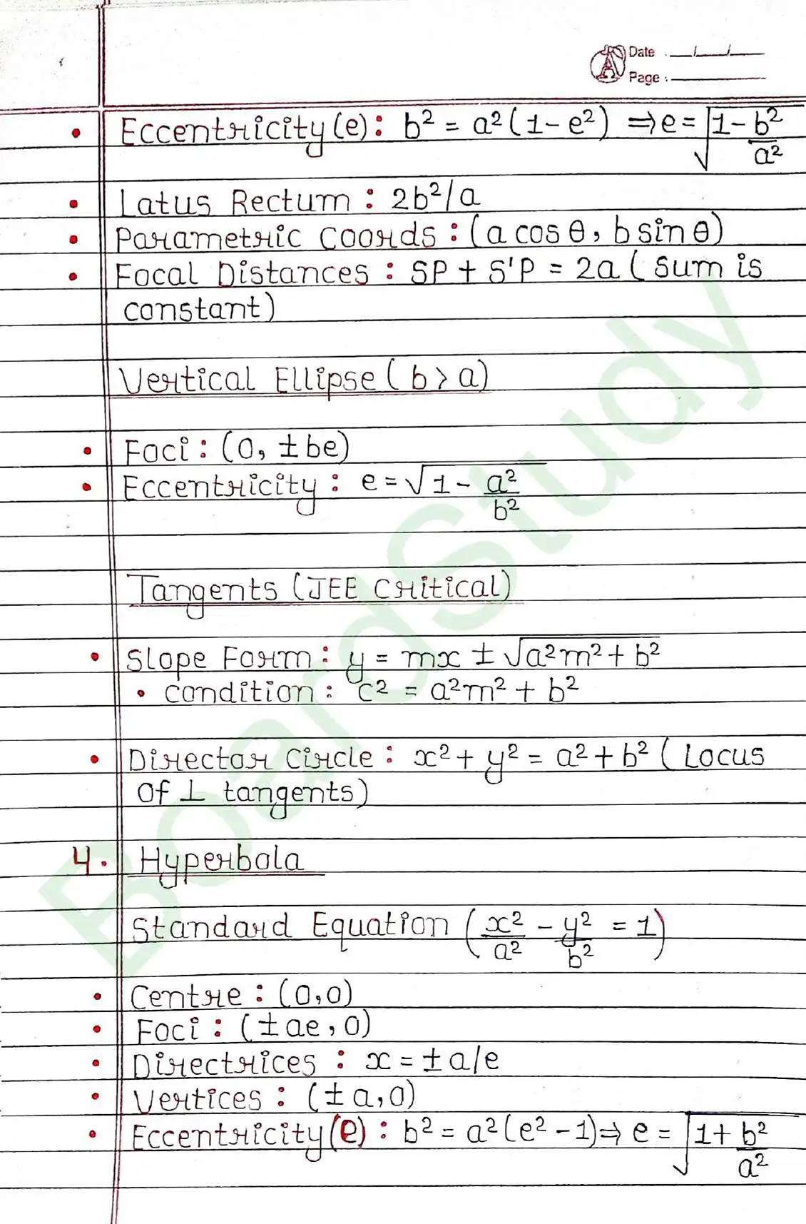 Conic Sections class 11 chapter 10 page 0004