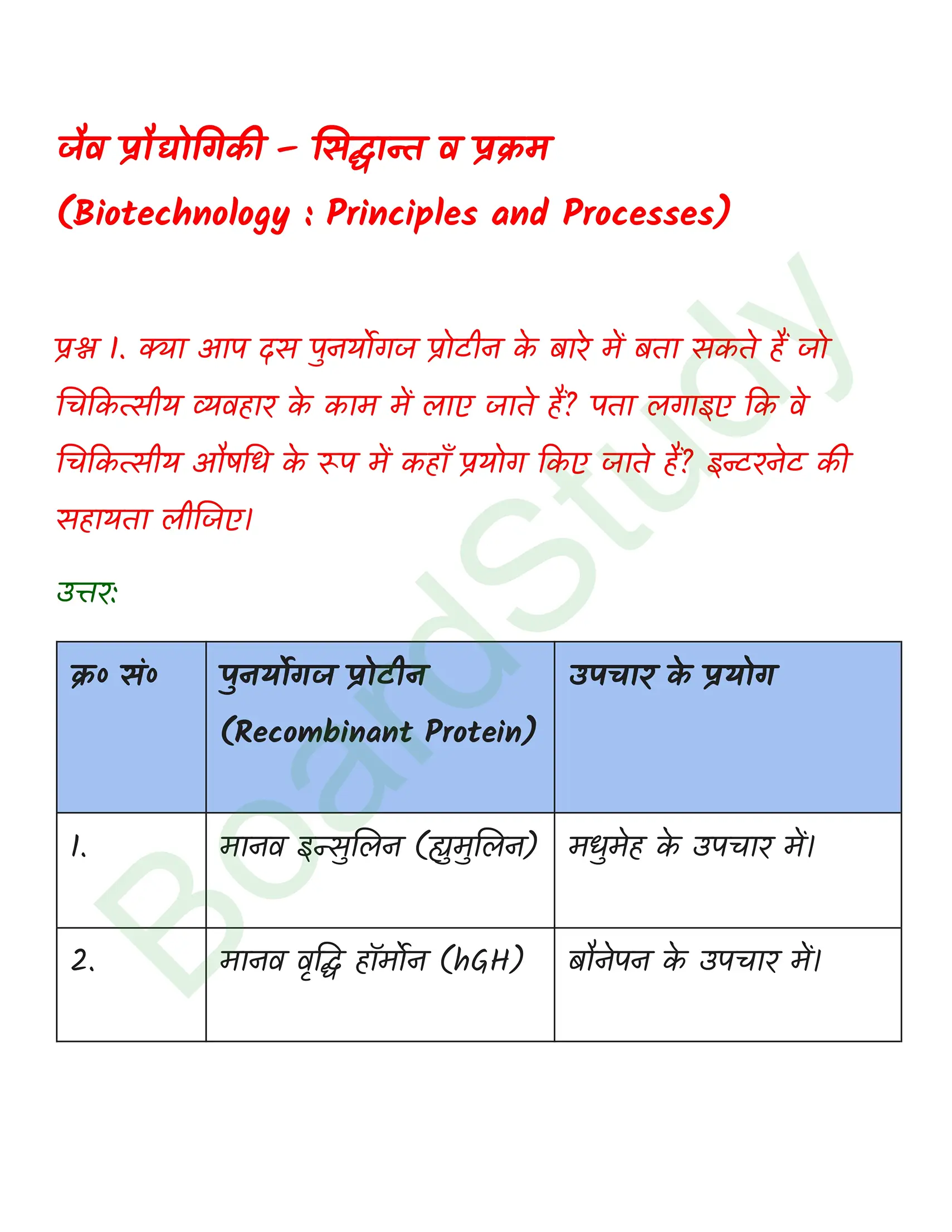 class 12 biology Biotechnology Principles and Processes solution in hindi page 0001