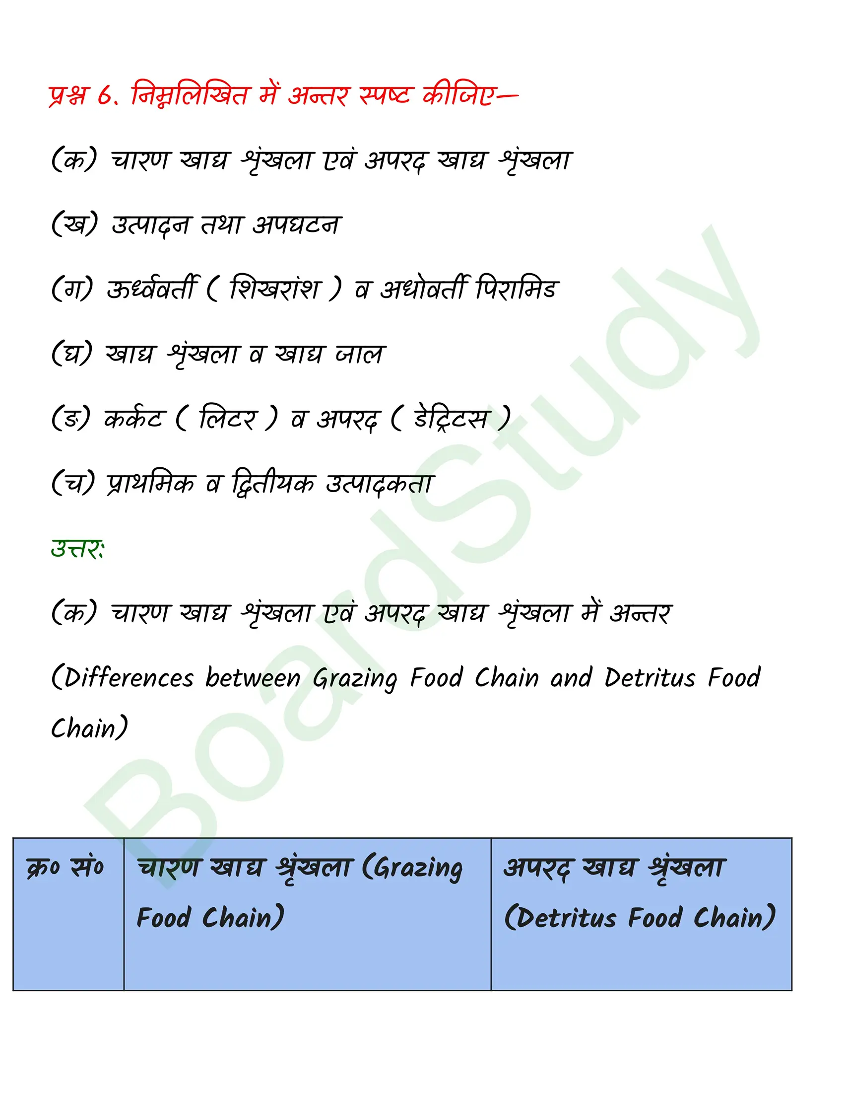 class 12 biology Ecosystem solution in hindi page 0003