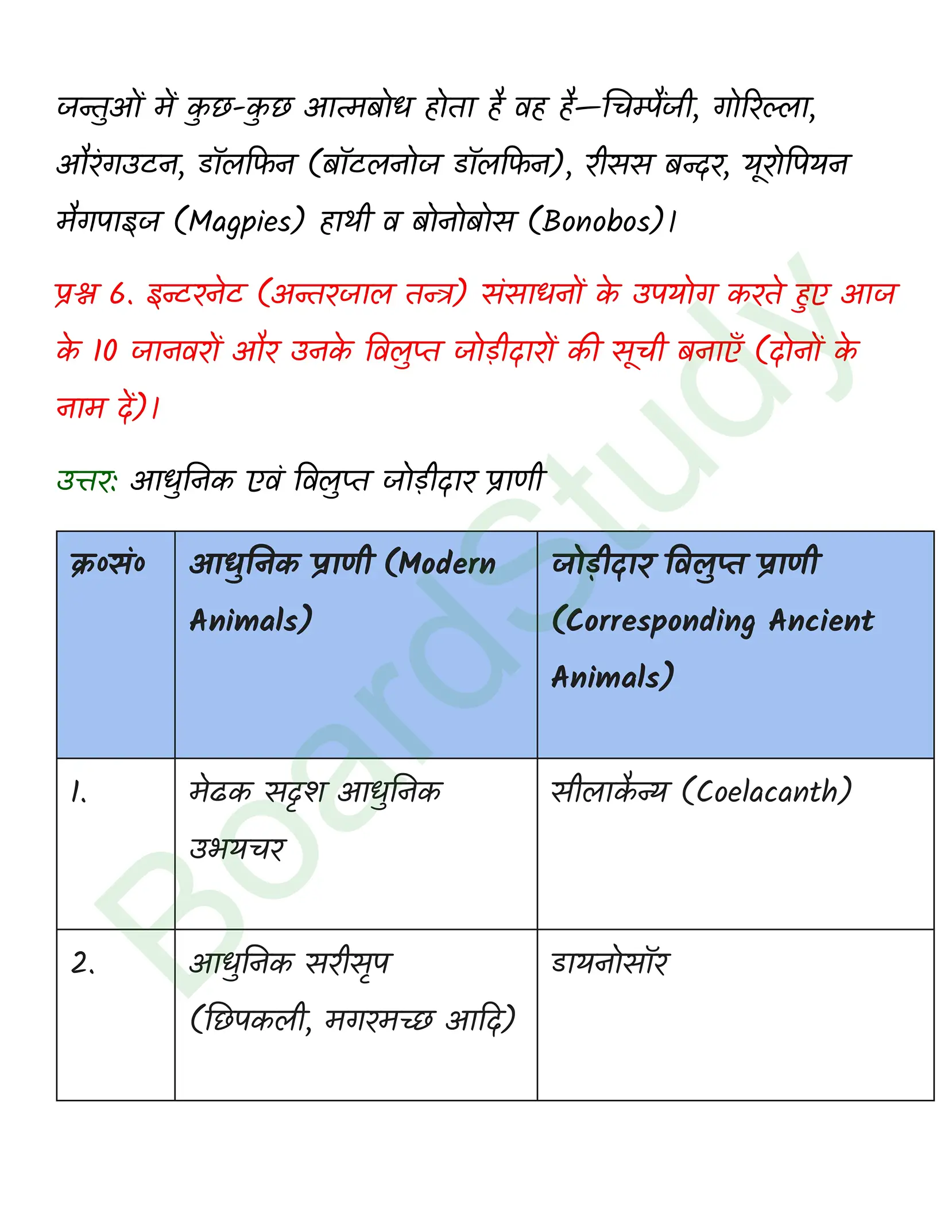 class 12 biology Evolution solution in hindi page 0007