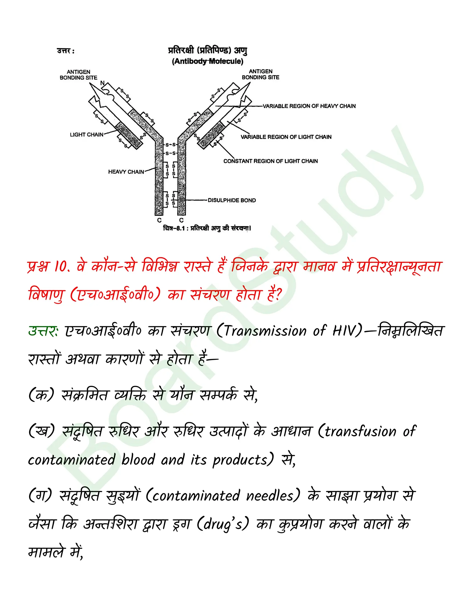 class 12 biology Human Health and Disease solution in hindi page 0012
