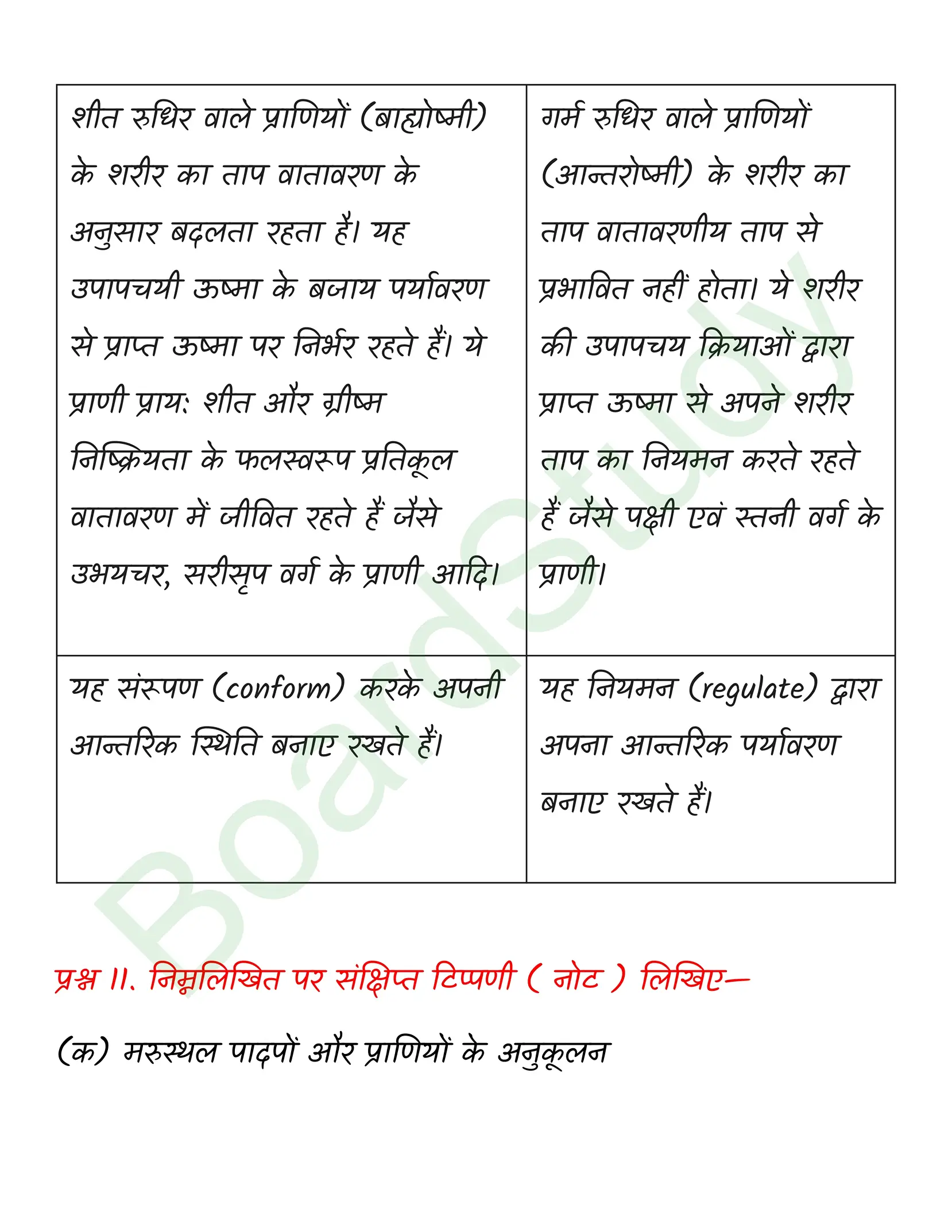 class 12 biology Organism and Populations solution in hindi page 0011