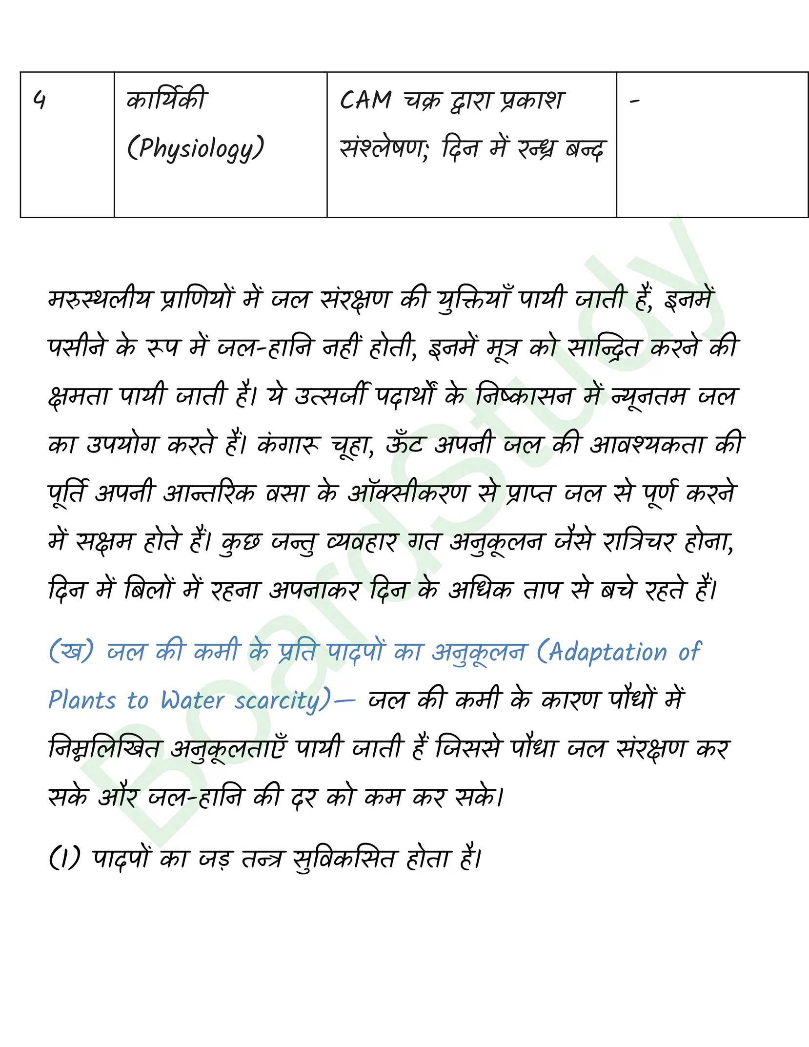 class 12 biology Organism and Populations solution in hindi page 0015