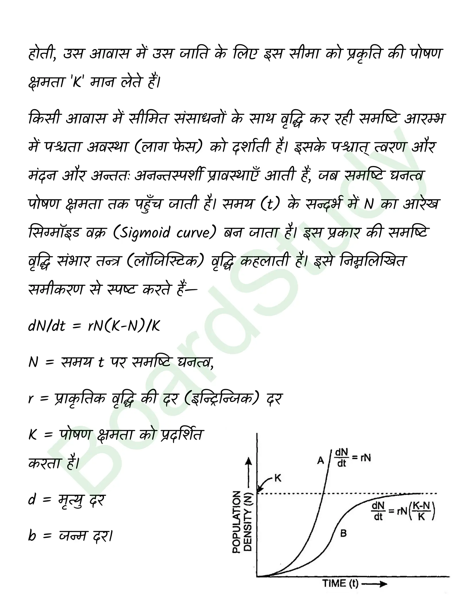 class 12 biology Organism and Populations solution in hindi page 0025