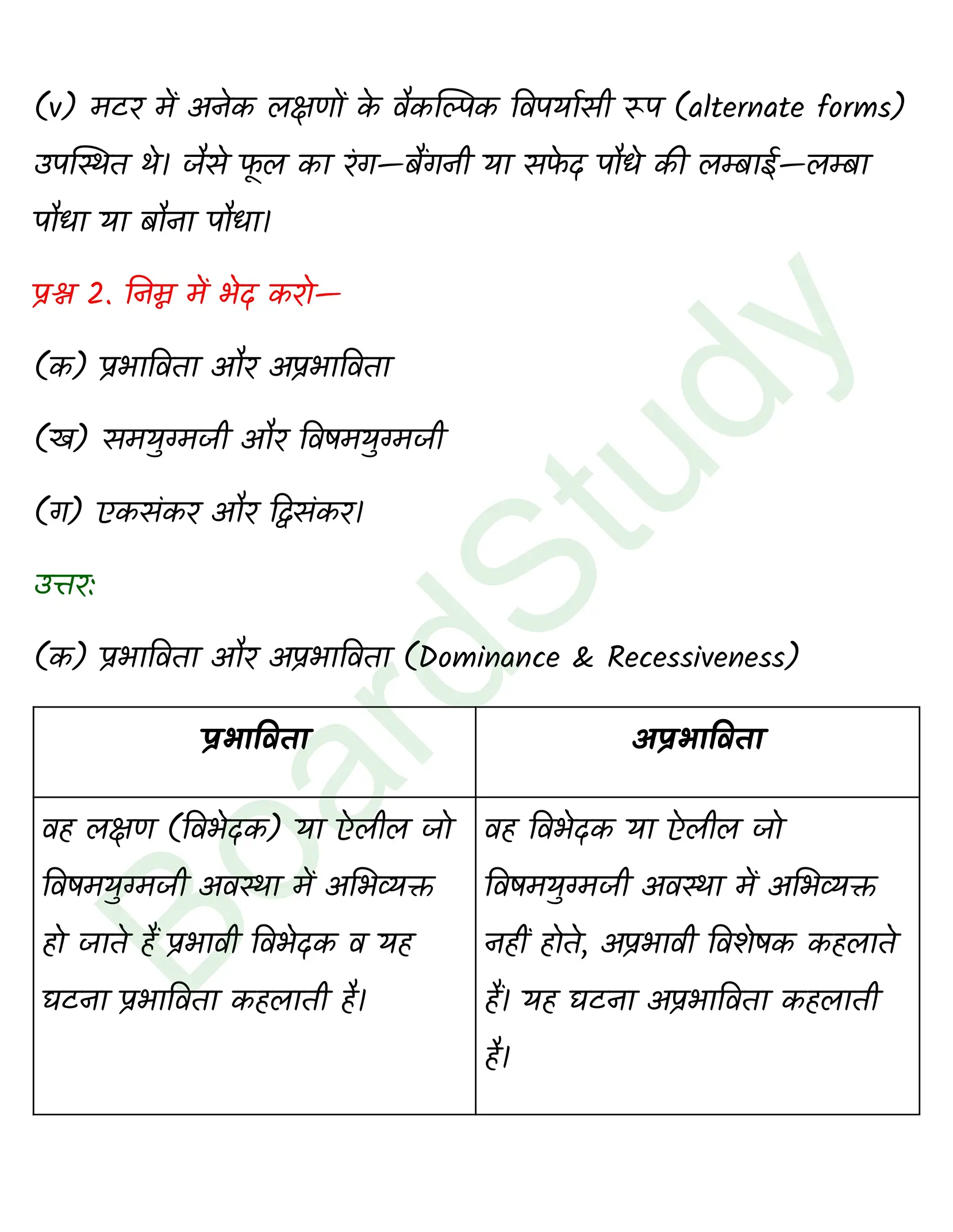 class 12 biology Principles of Inheritance and Variation solution in hindi page 0002