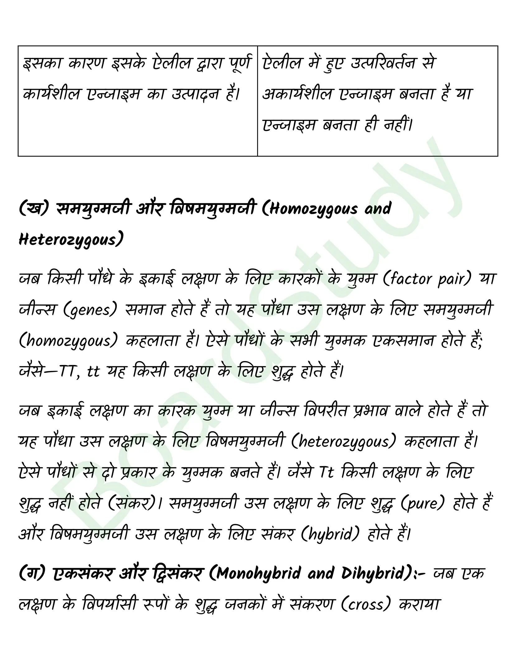 class 12 biology Principles of Inheritance and Variation solution in hindi page 0003