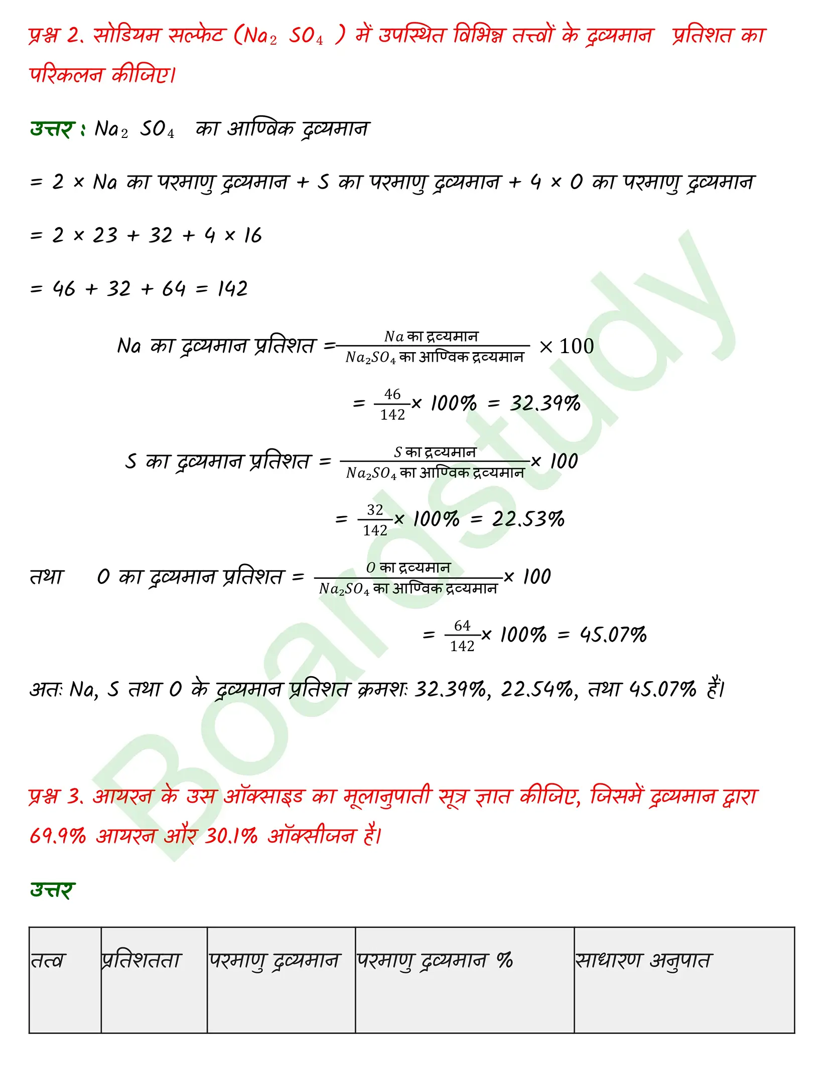 Chemistry Chapter 1 page 0002