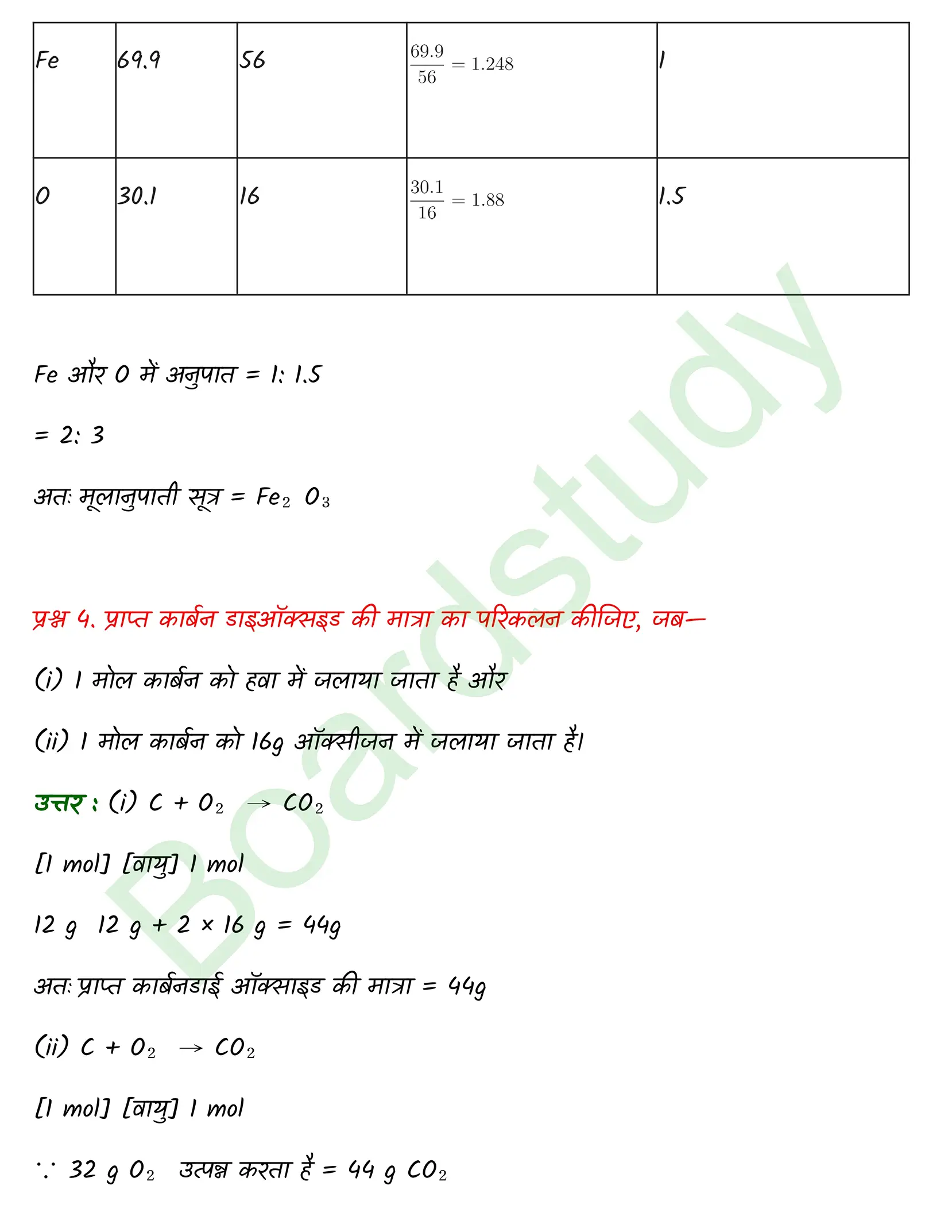 Chemistry Chapter 1 page 0003