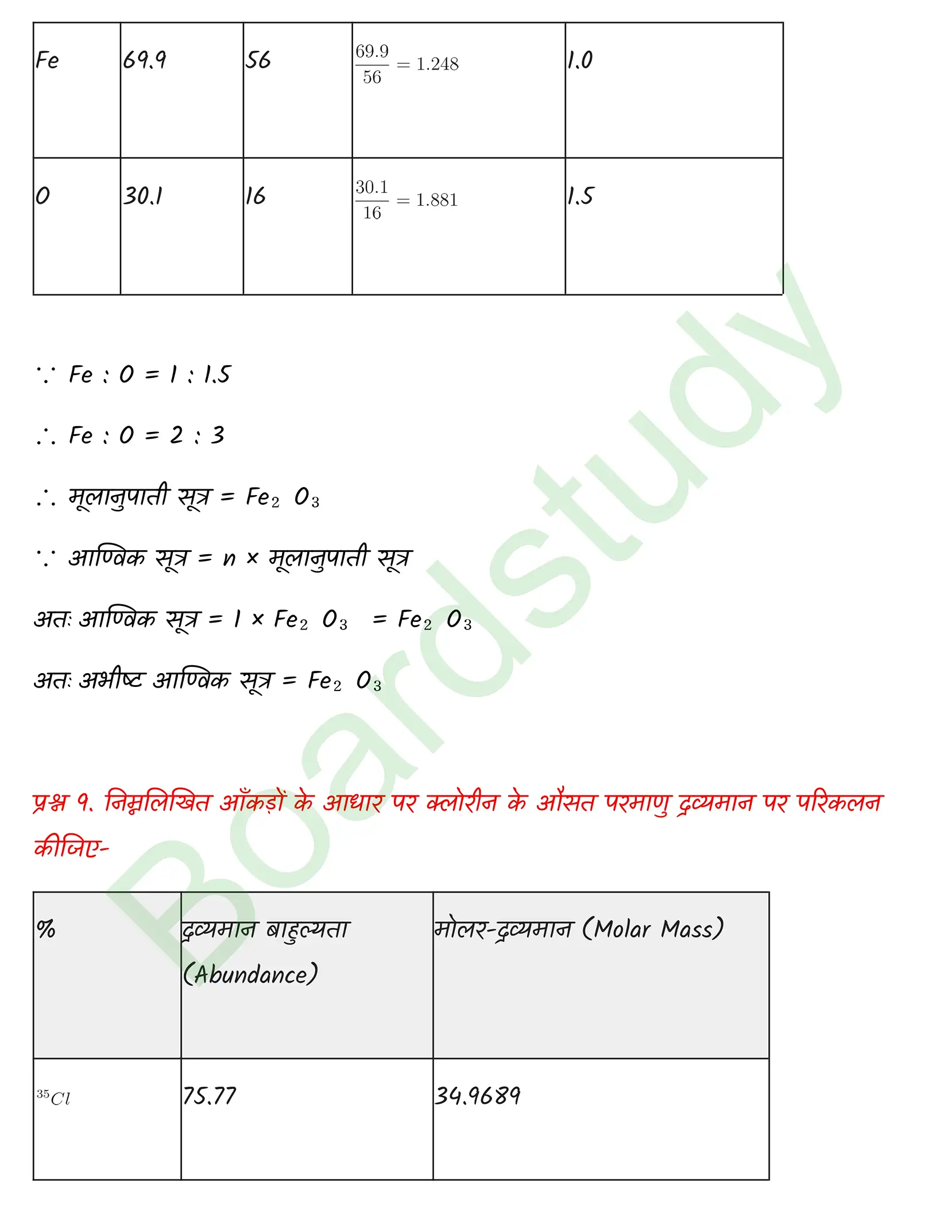 Chemistry Chapter 1 page 0006