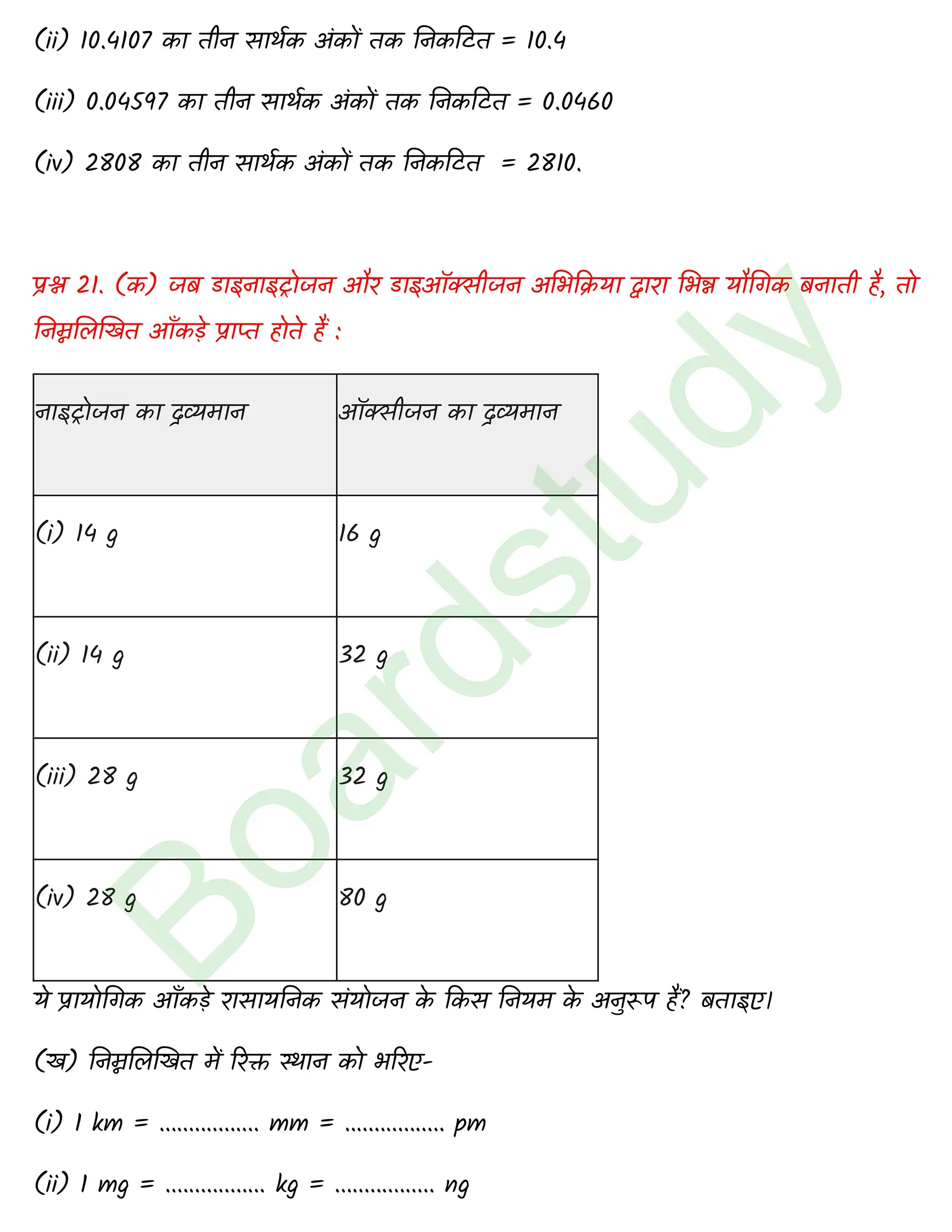 Chemistry Chapter 1 page 0013