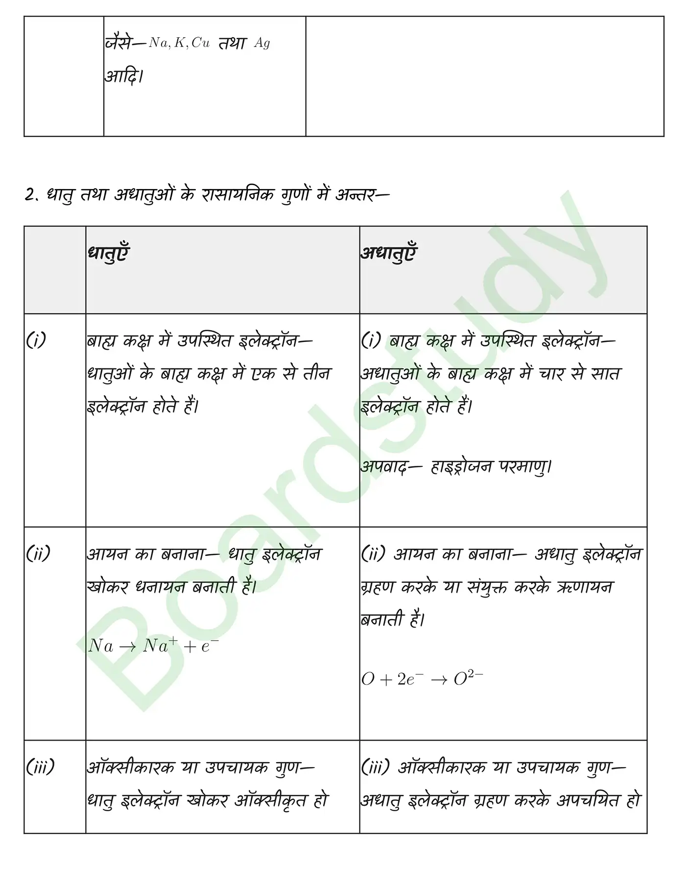 Chemistry Chapter 3 Solution. page 0017 1